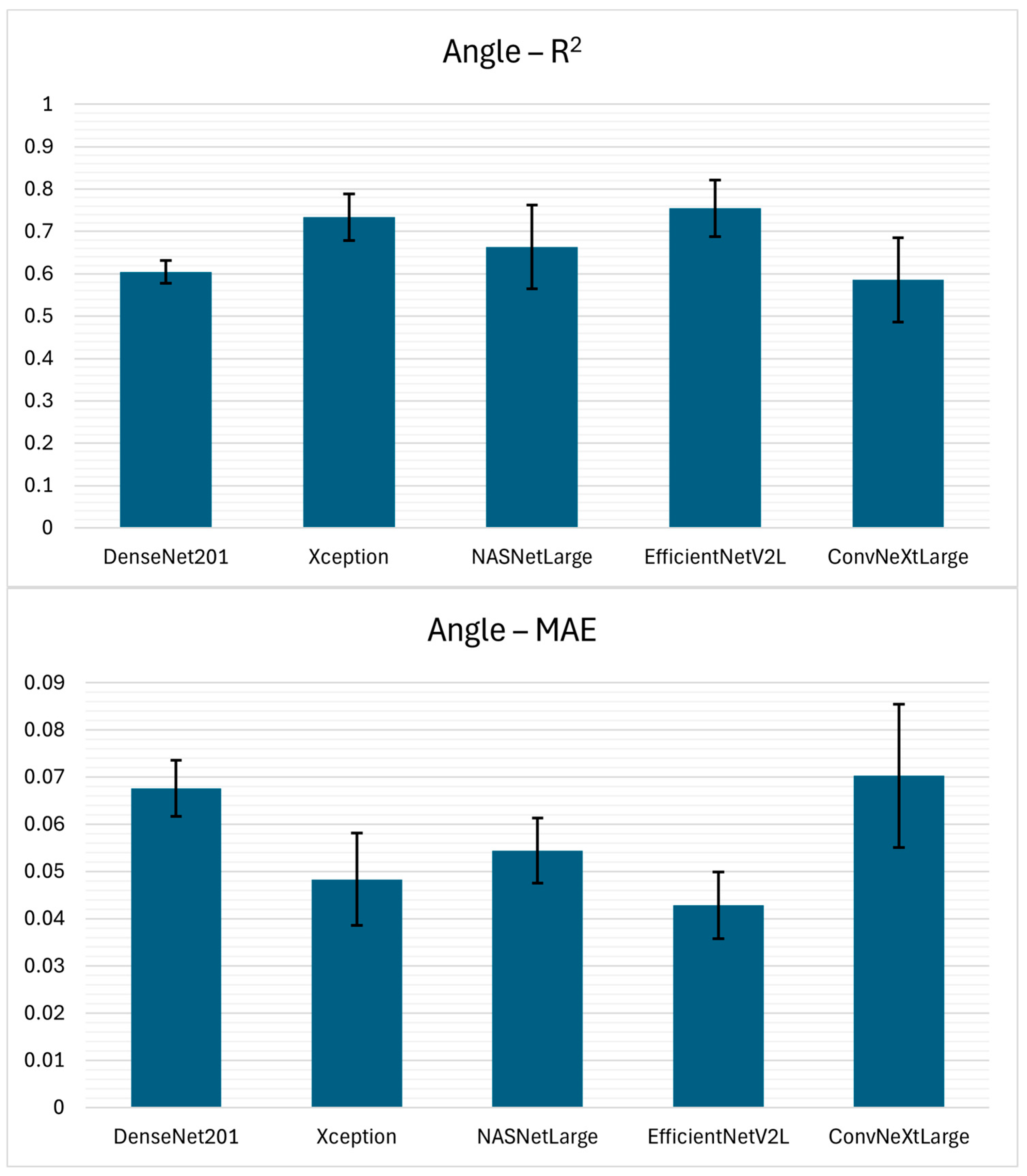 Remotesensing 17 03493 g0a4a