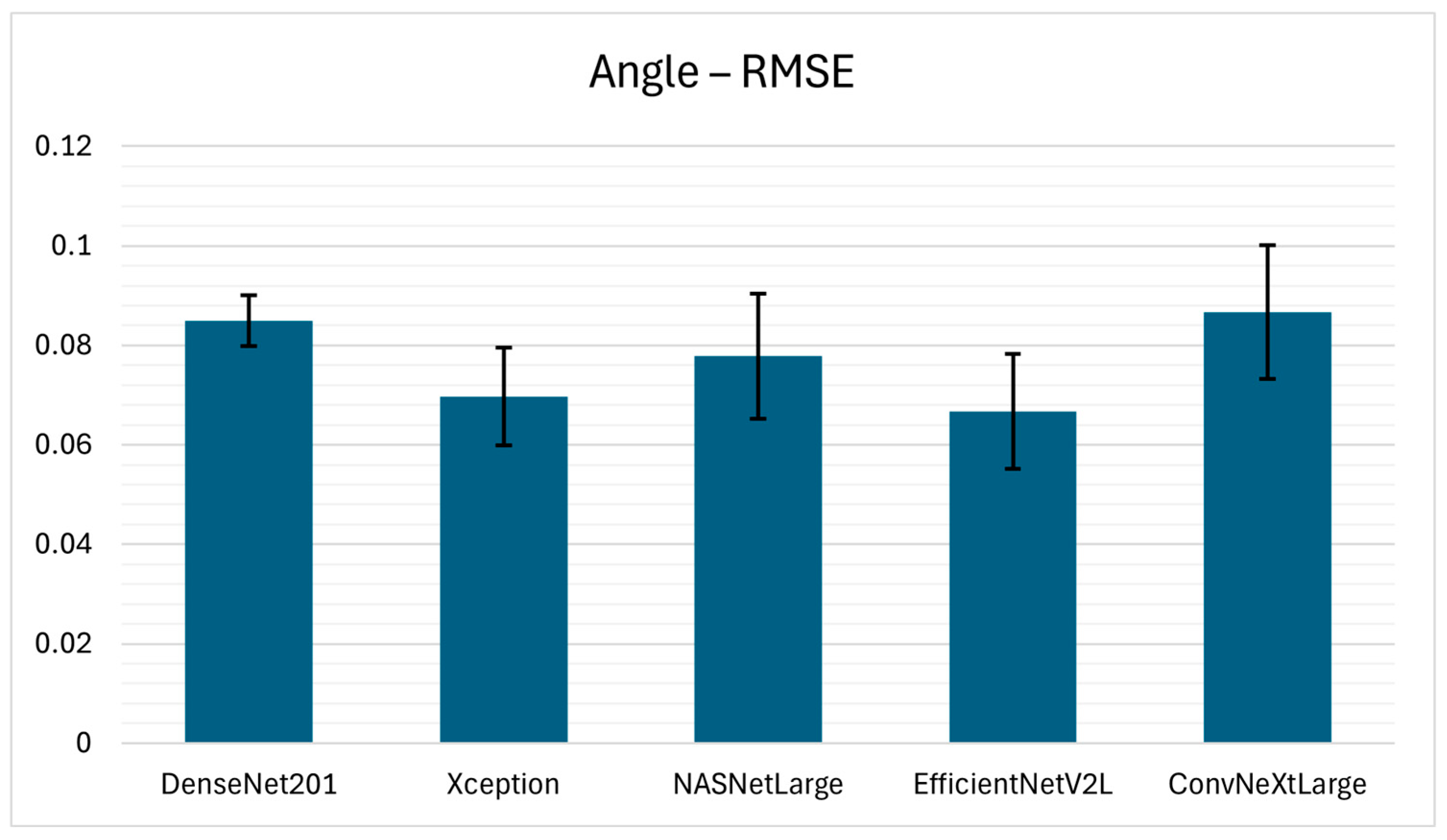 Remotesensing 17 03493 g0a4b