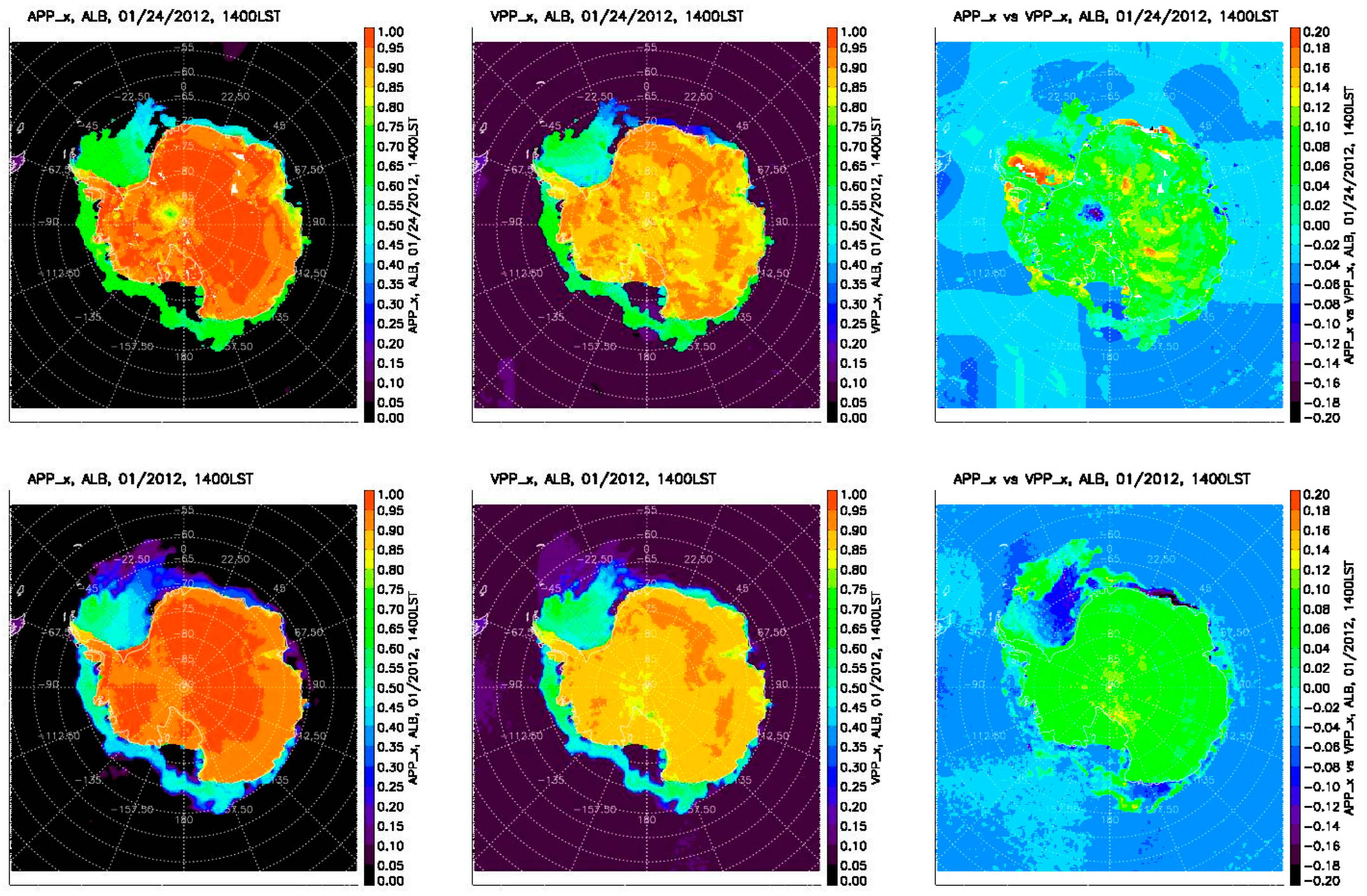 Remotesensing 17 03495 g008