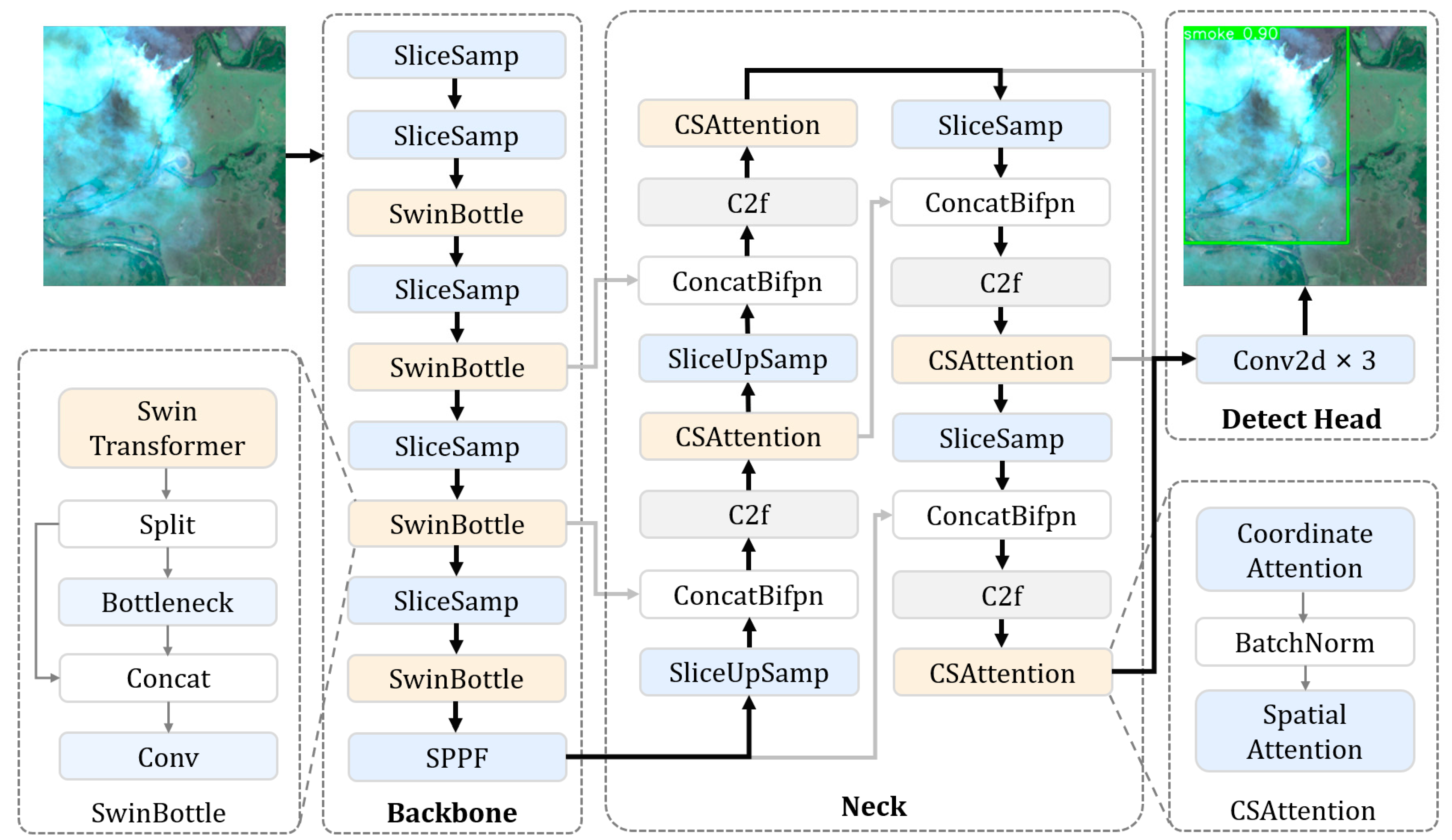 Remotesensing 17 03497 g001