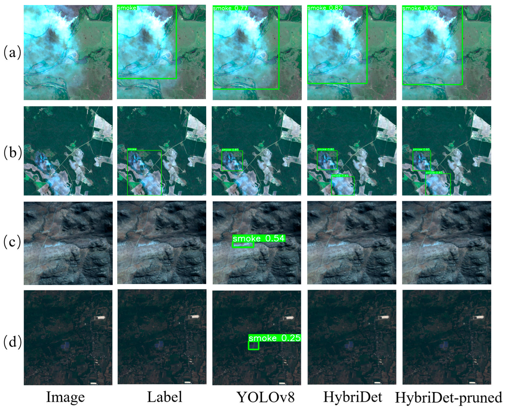 Remotesensing 17 03497 g005