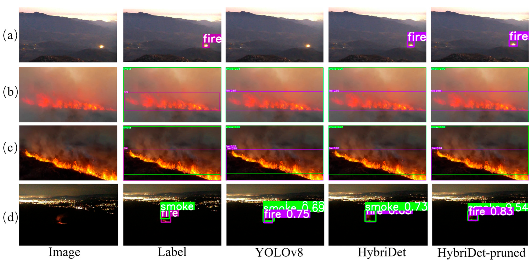 Remotesensing 17 03497 g006