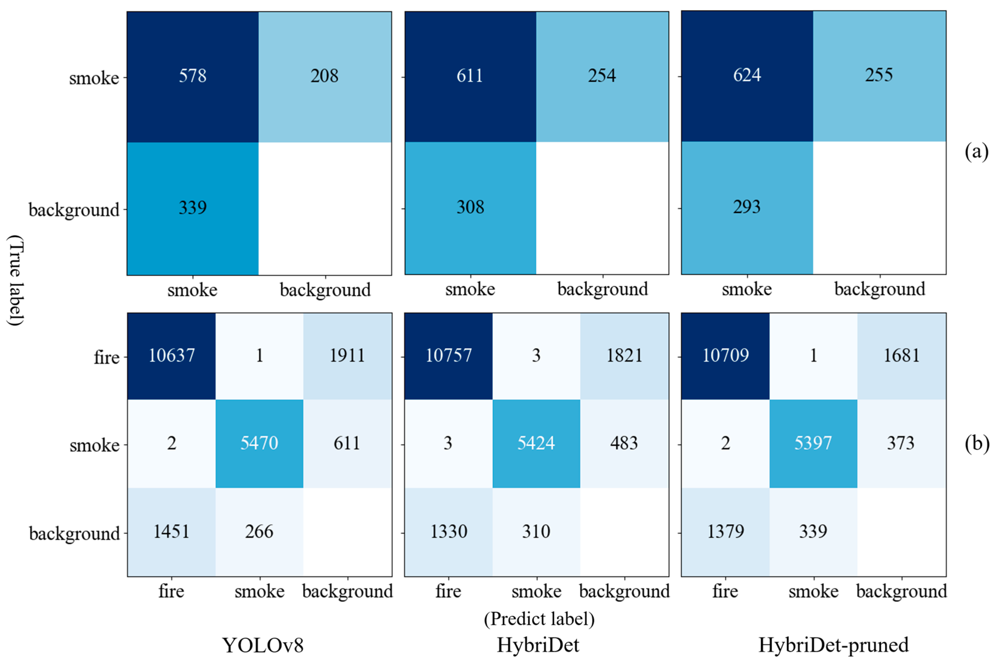 Remotesensing 17 03497 g007