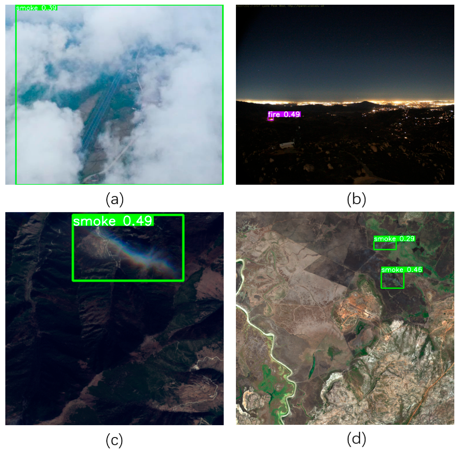 Remotesensing 17 03497 g009