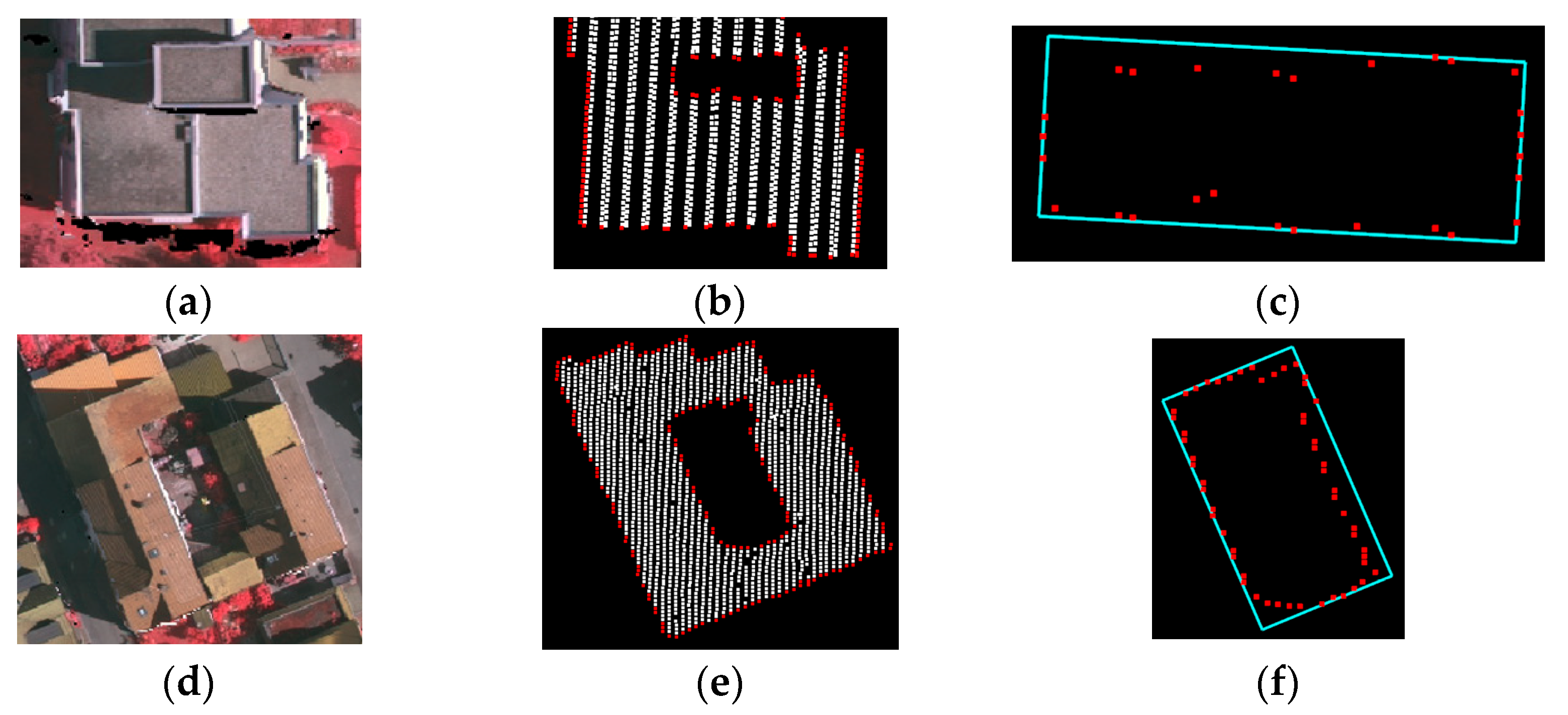 Remotesensing 17 03498 g006 Remotesensing 17 03498 g006