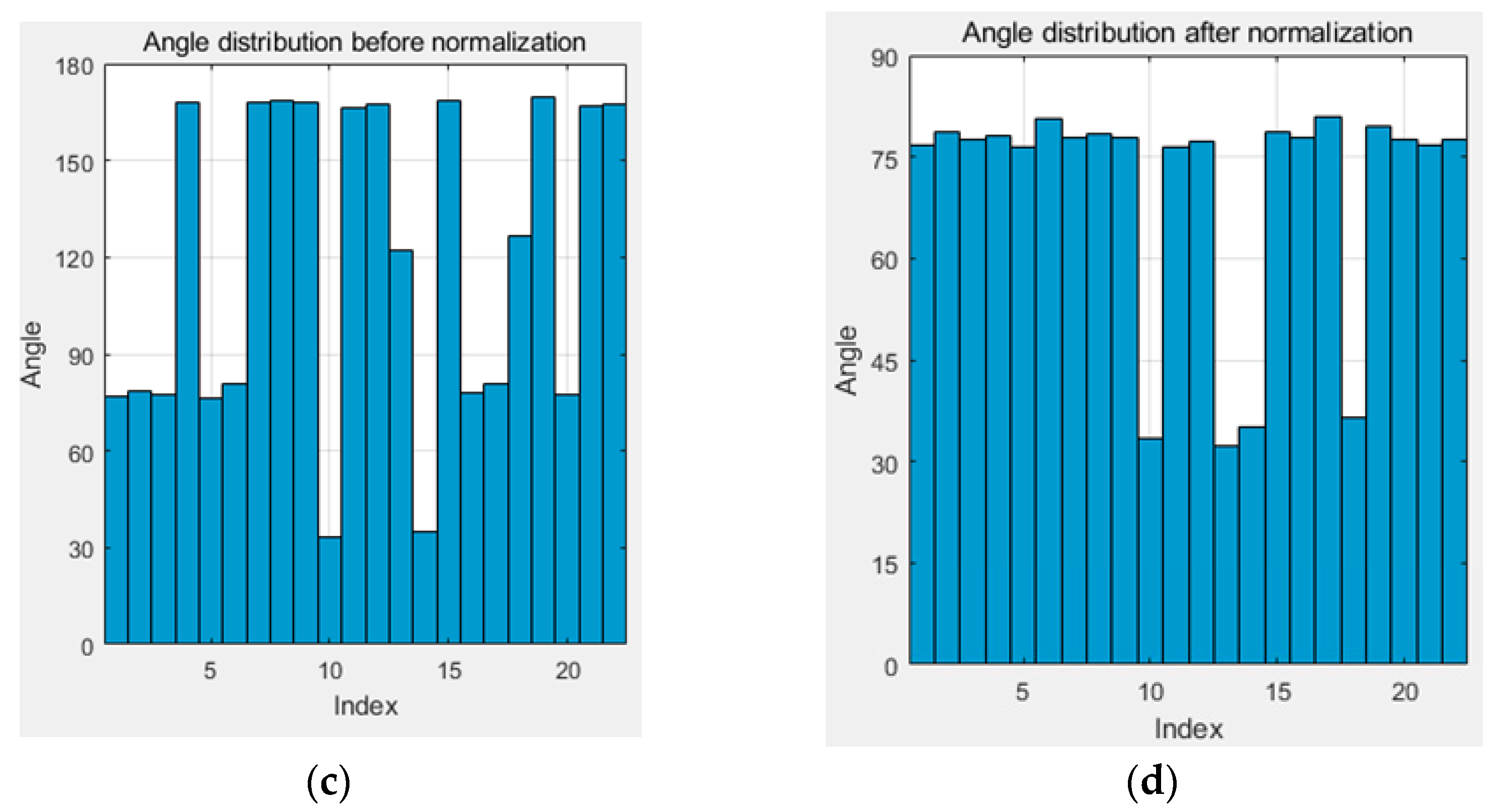 Remotesensing 17 03498 g008b Remotesensing 17 03498 g008b