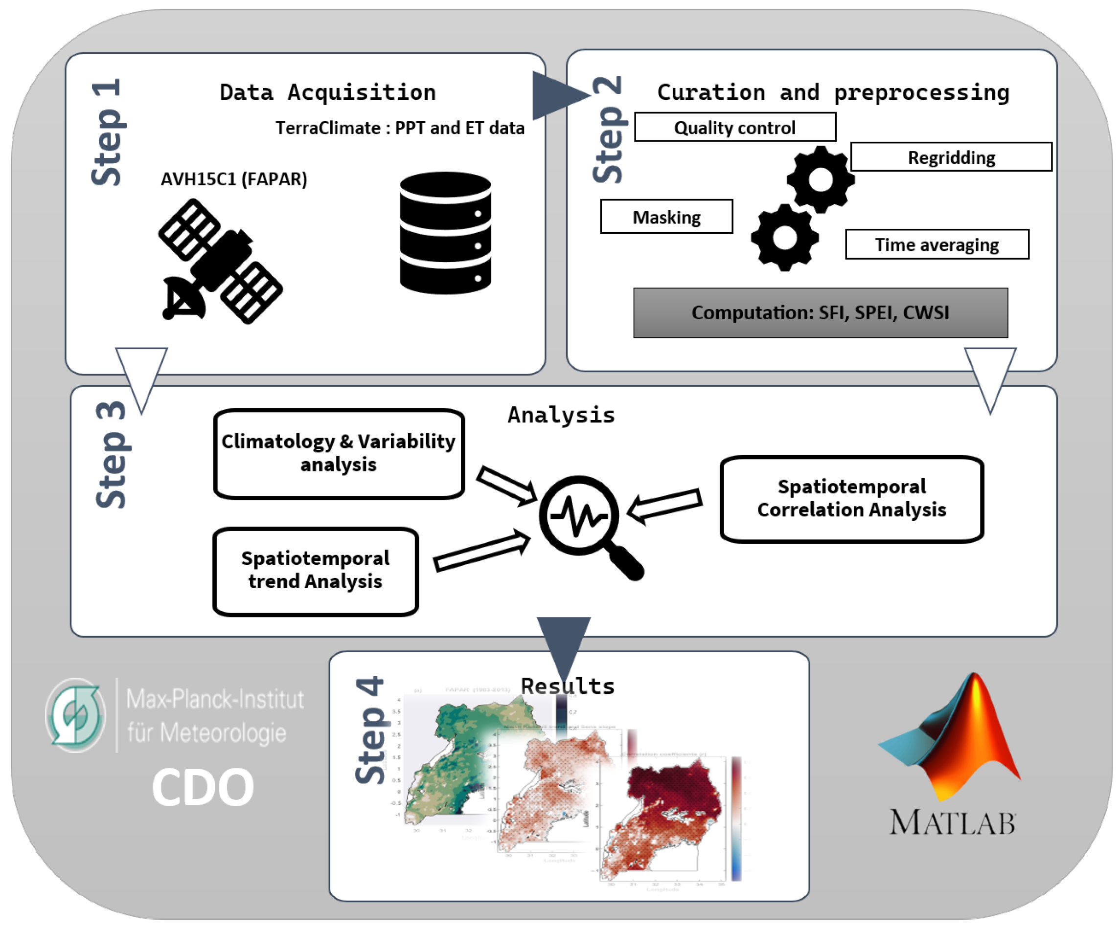 Remotesensing 17 03501 g003