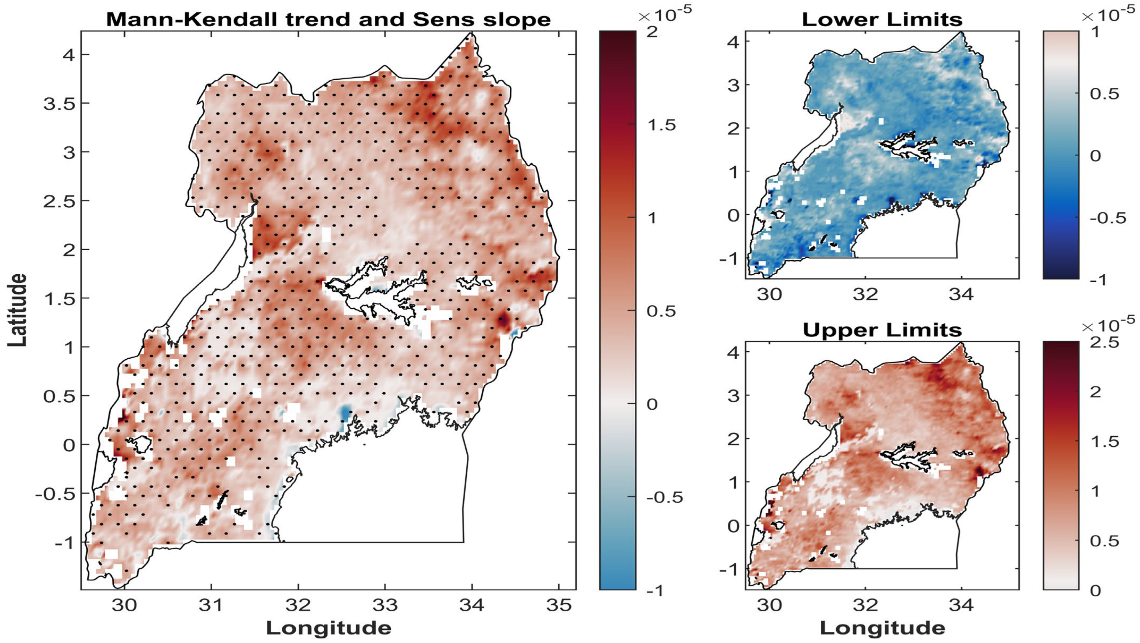 Remotesensing 17 03501 g007