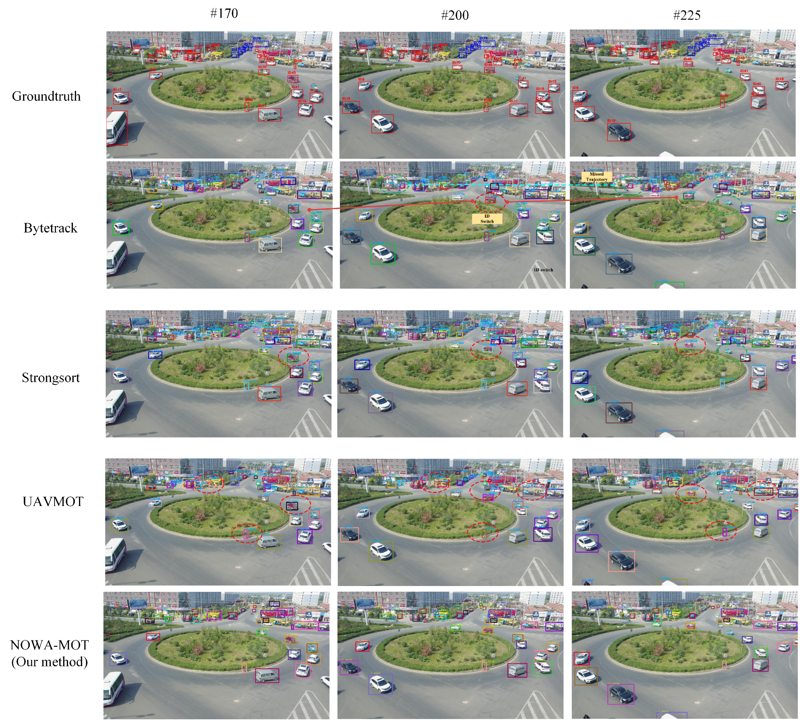 Remotesensing 17 03502 g006 Remotesensing 17 03502 g006