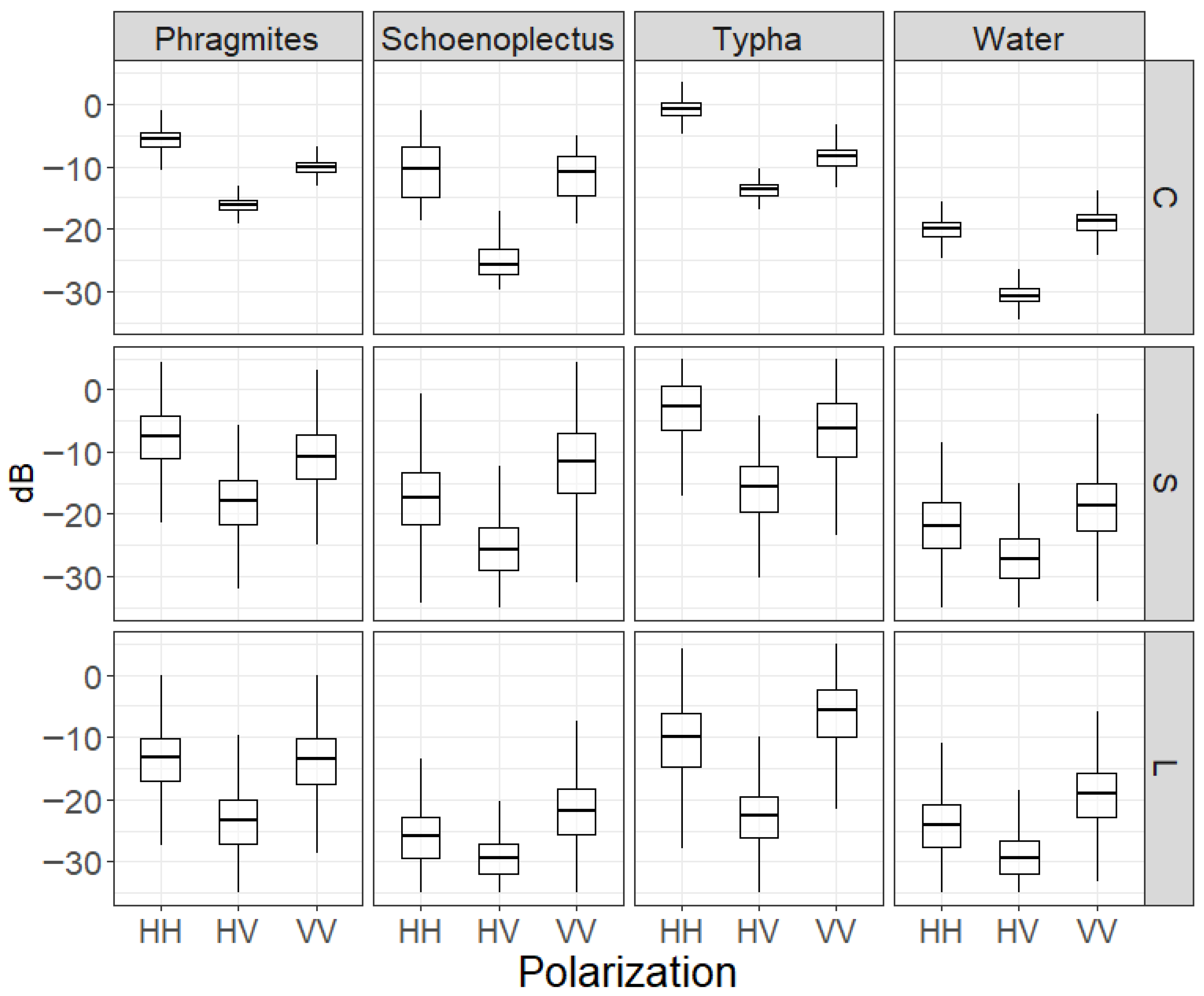 Remotesensing 17 03506 g008