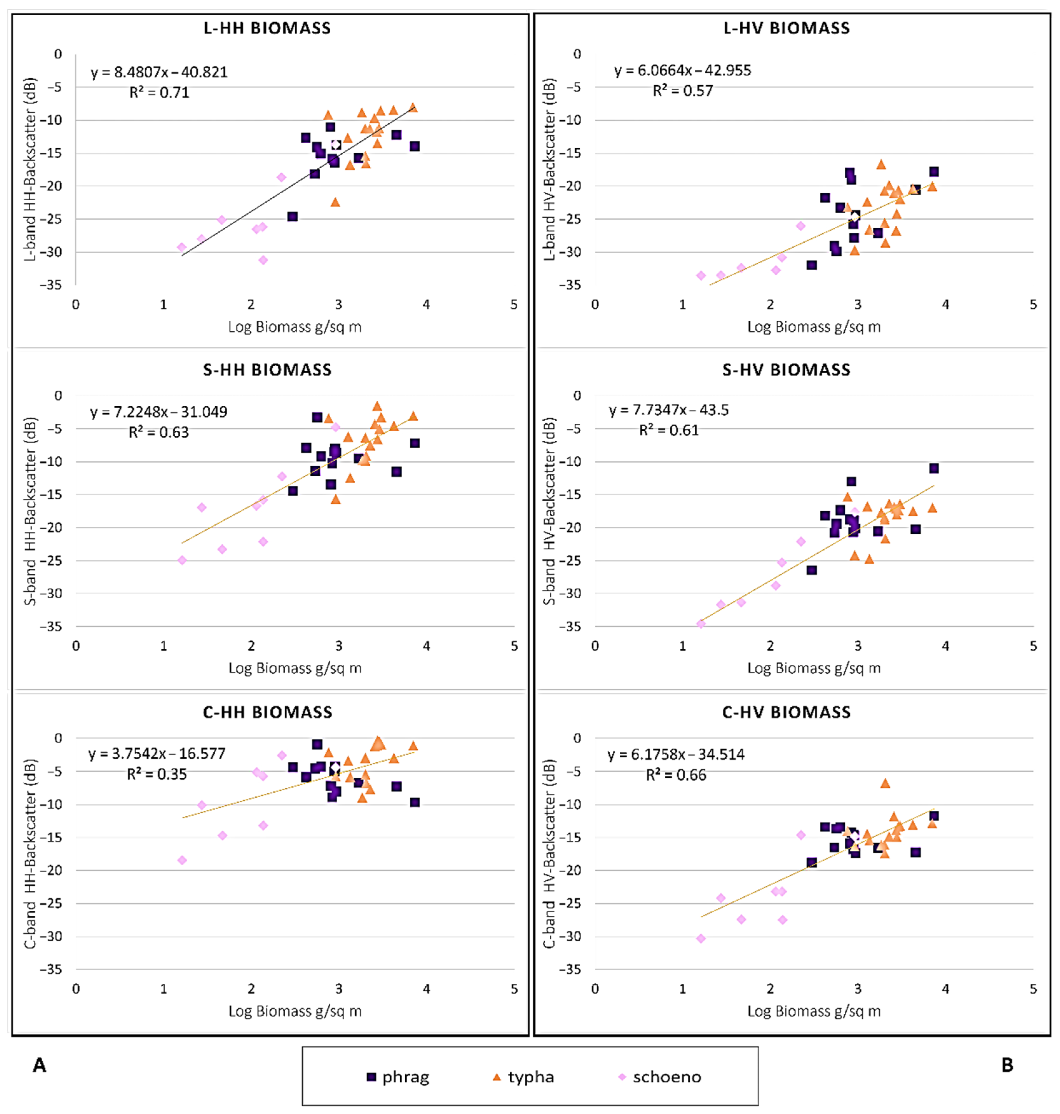 Remotesensing 17 03506 g010