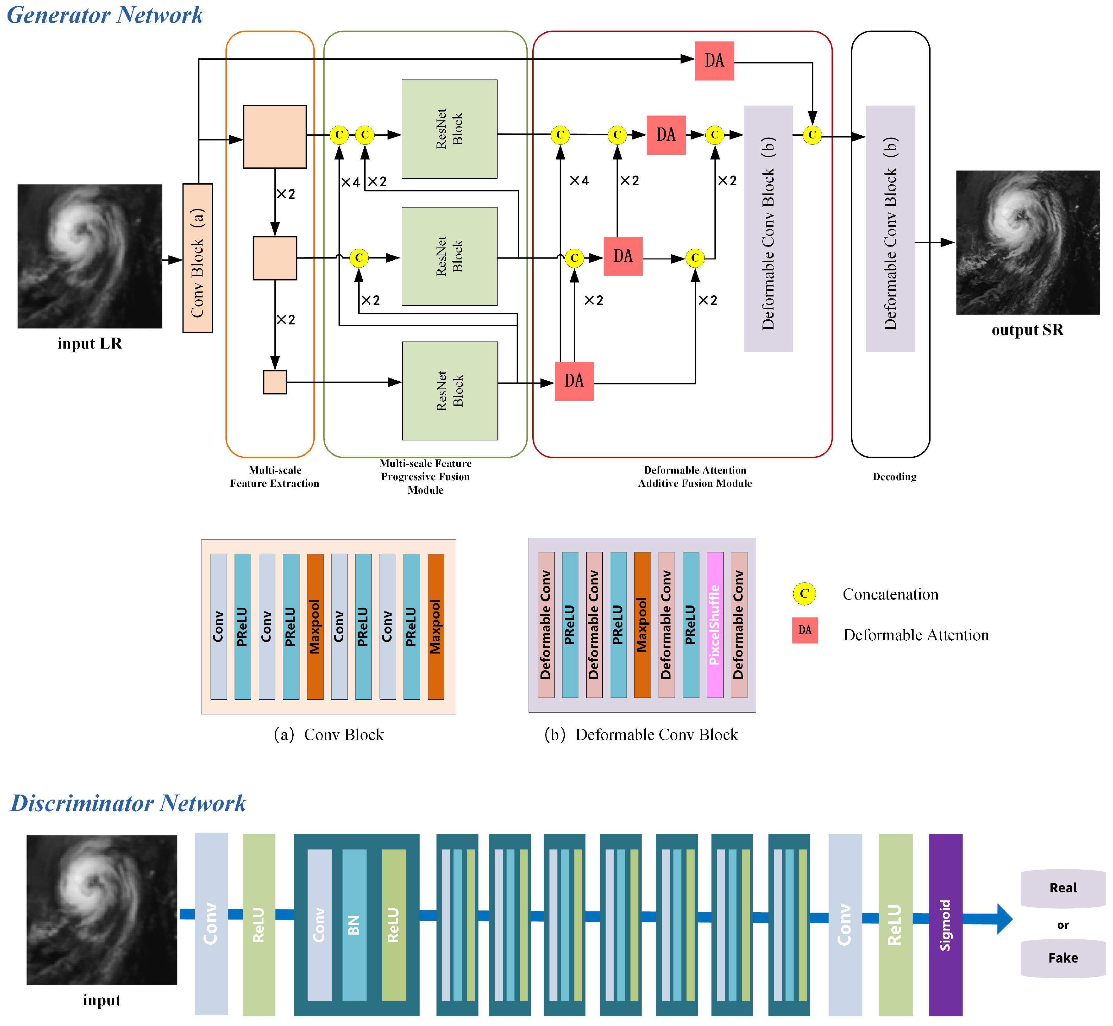 Remotesensing 17 03509 g001