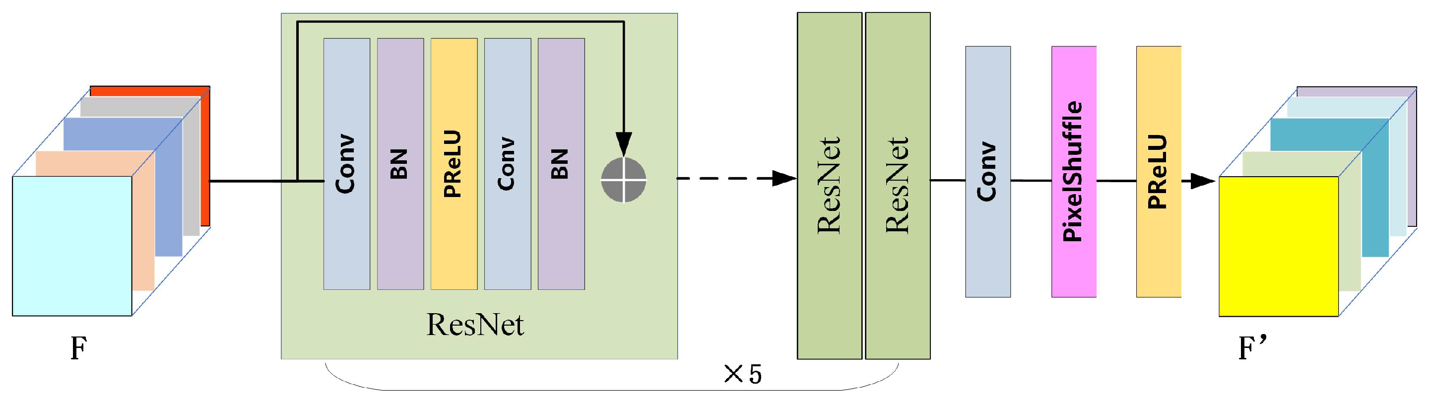 Remotesensing 17 03509 g002
