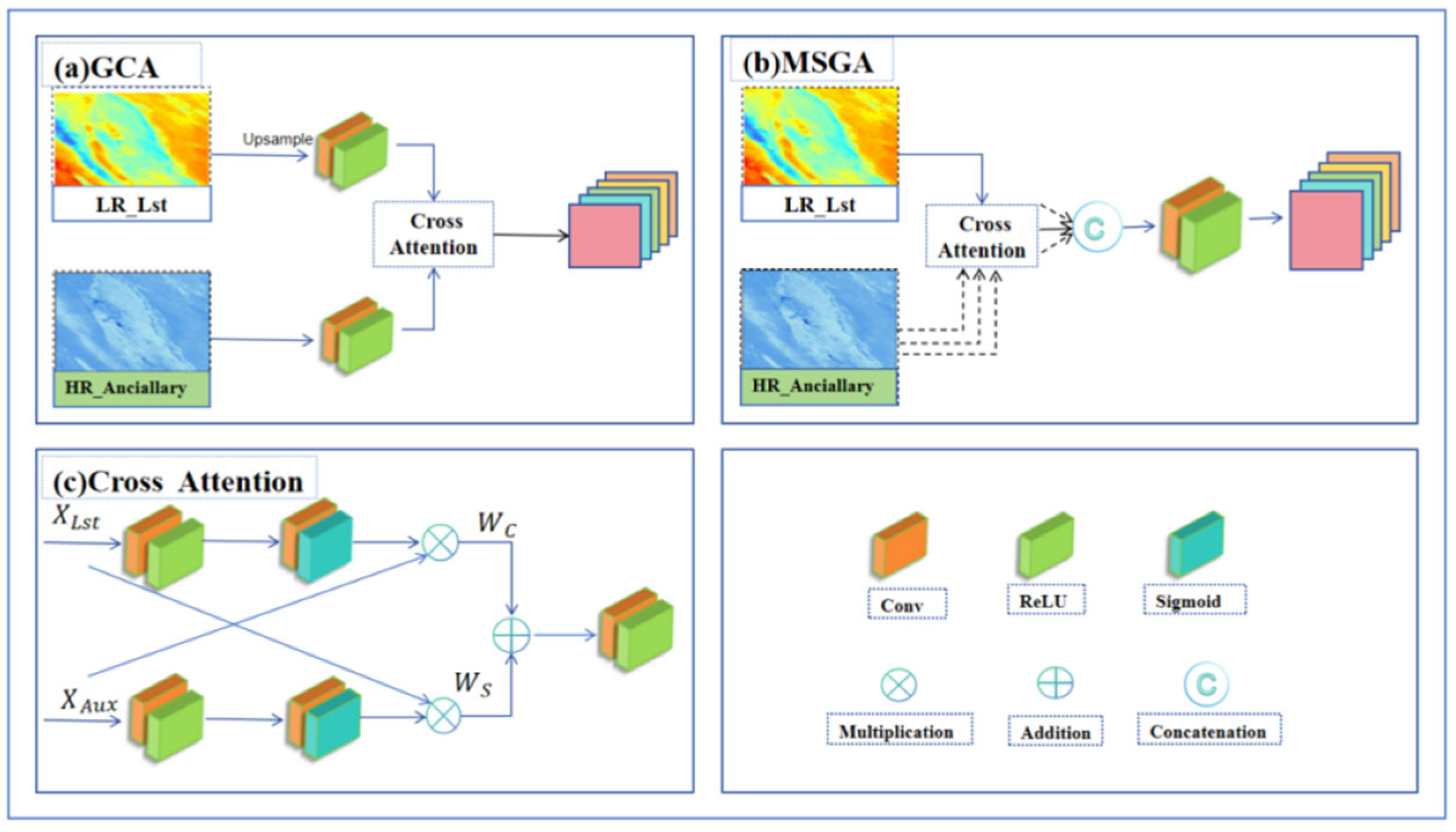Remotesensing 17 03510 g004 Remotesensing 17 03510 g004