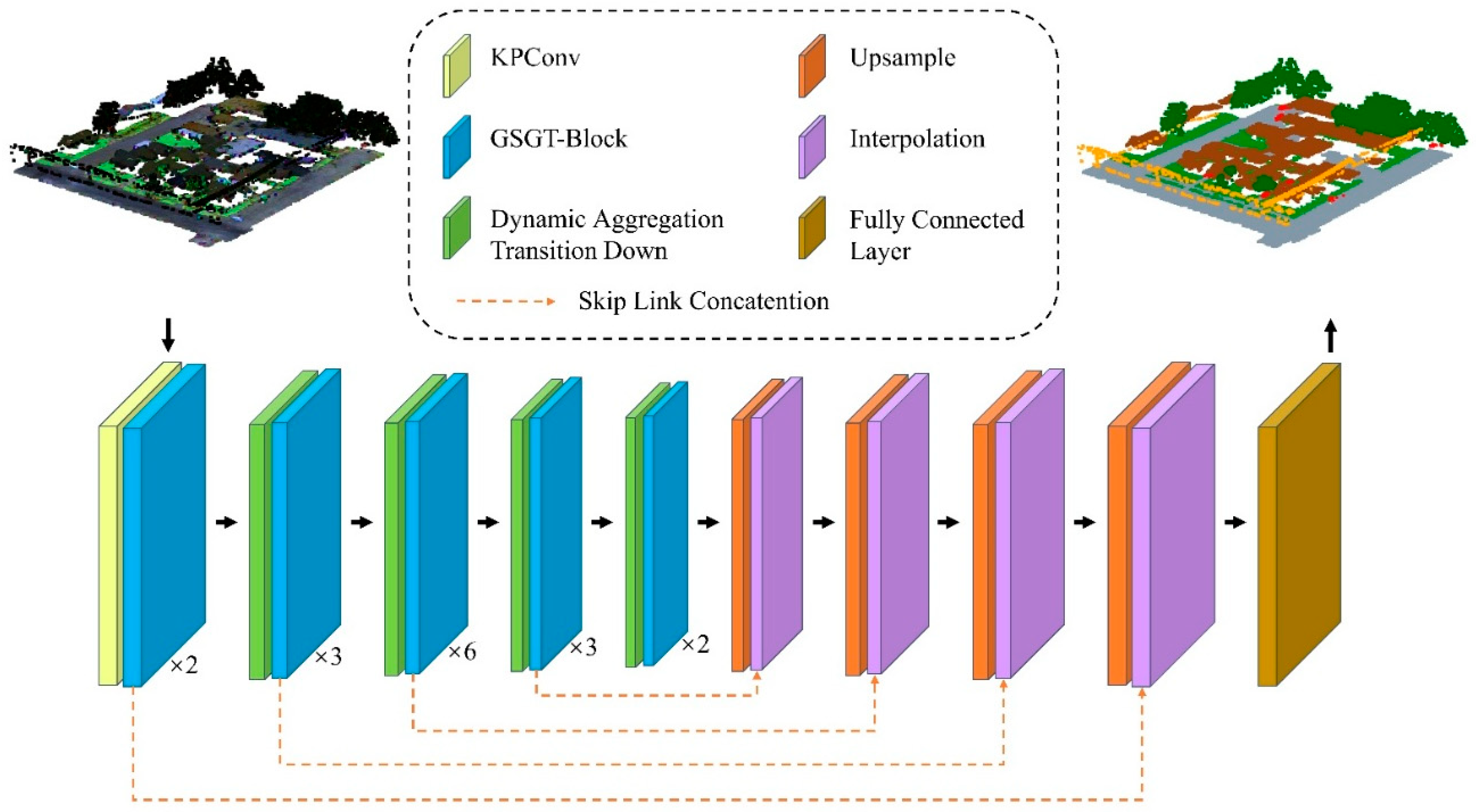 Remotesensing 17 03515 g004