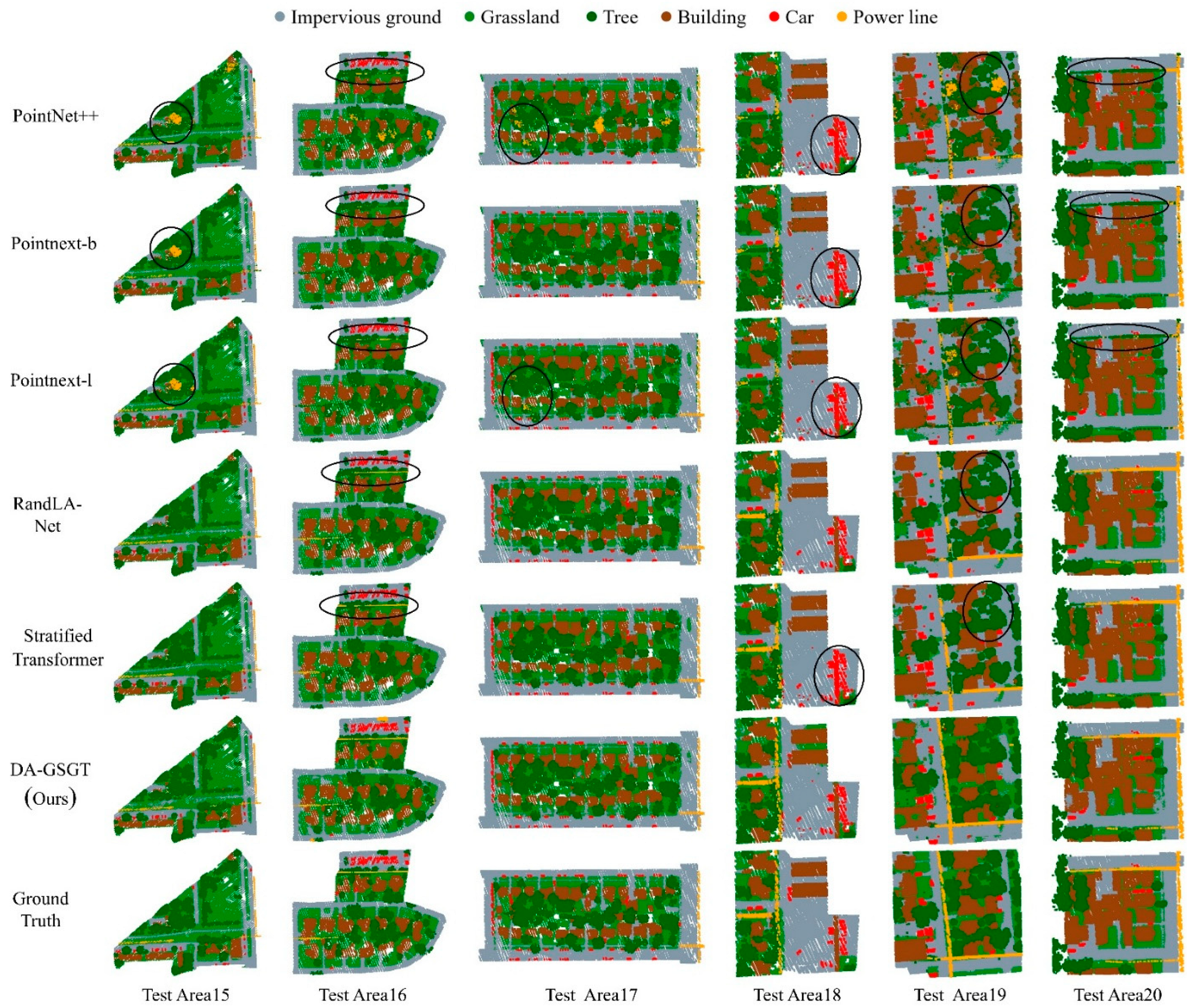Remotesensing 17 03515 g008