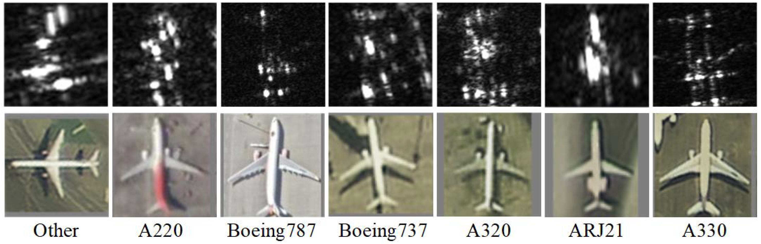 Remotesensing 17 03518 g003 Remotesensing 17 03518 g003