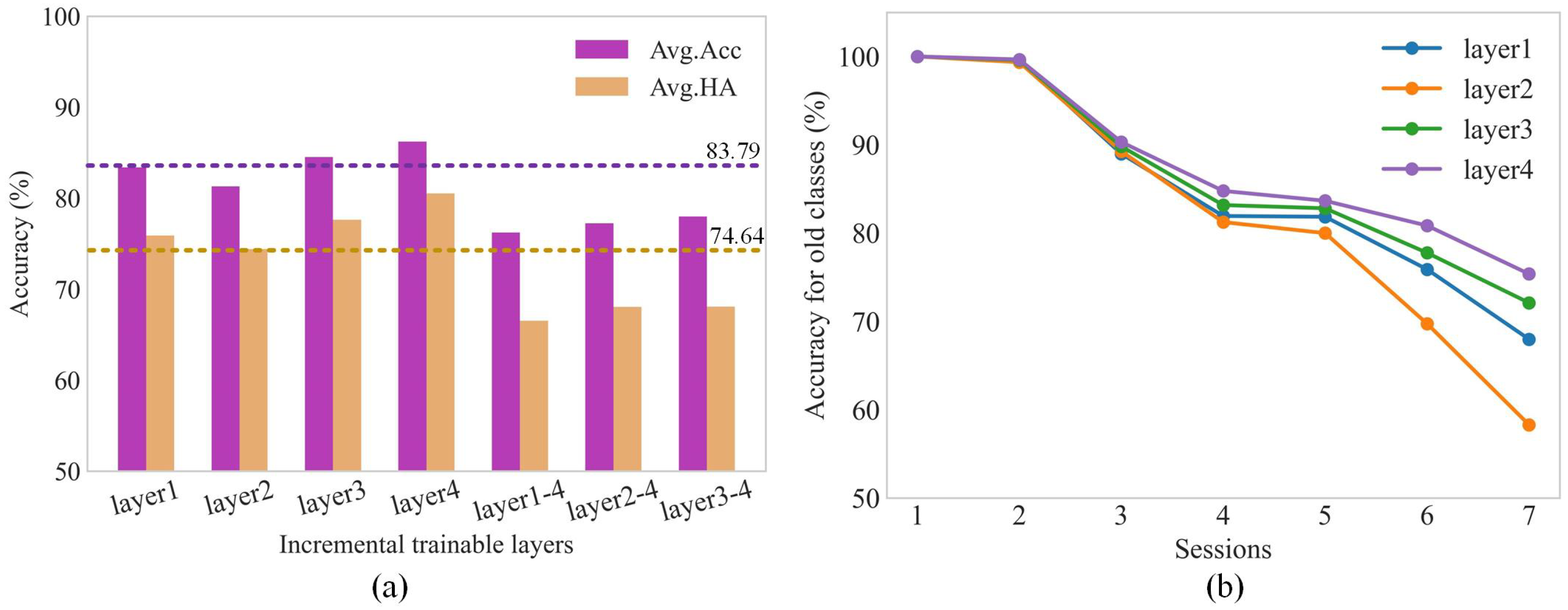 Remotesensing 17 03518 g007 Remotesensing 17 03518 g007