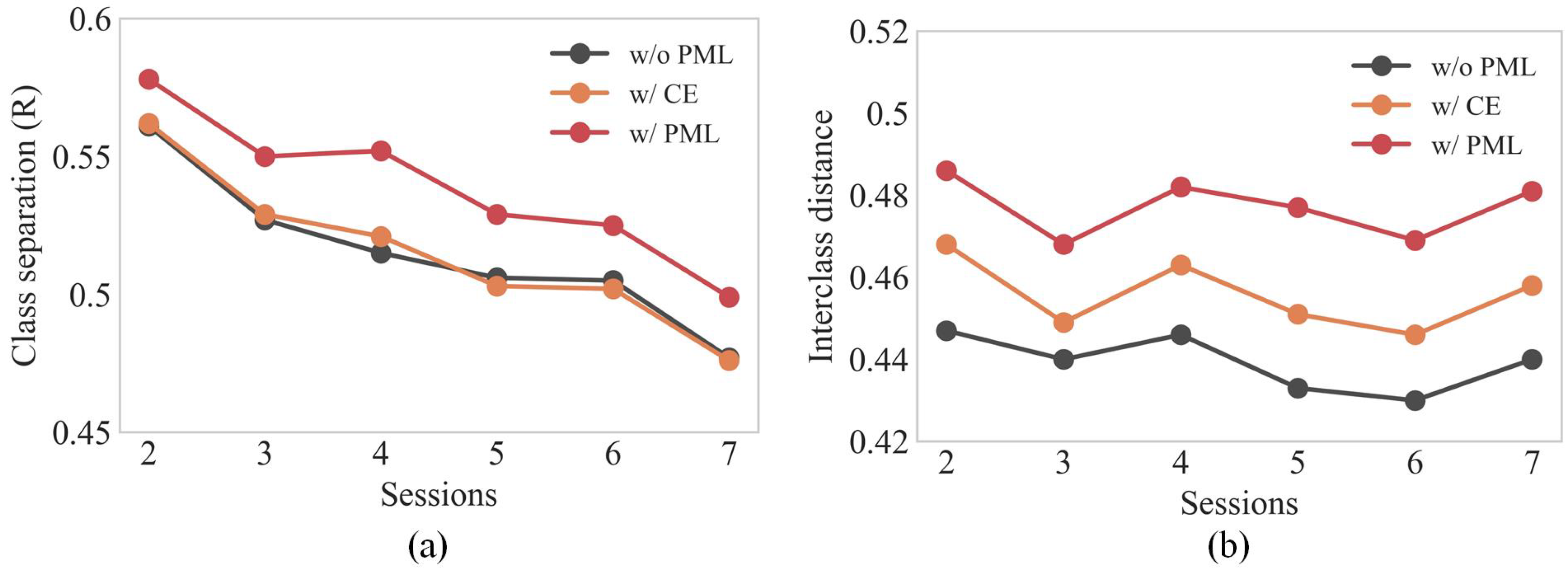 Remotesensing 17 03518 g008 Remotesensing 17 03518 g008