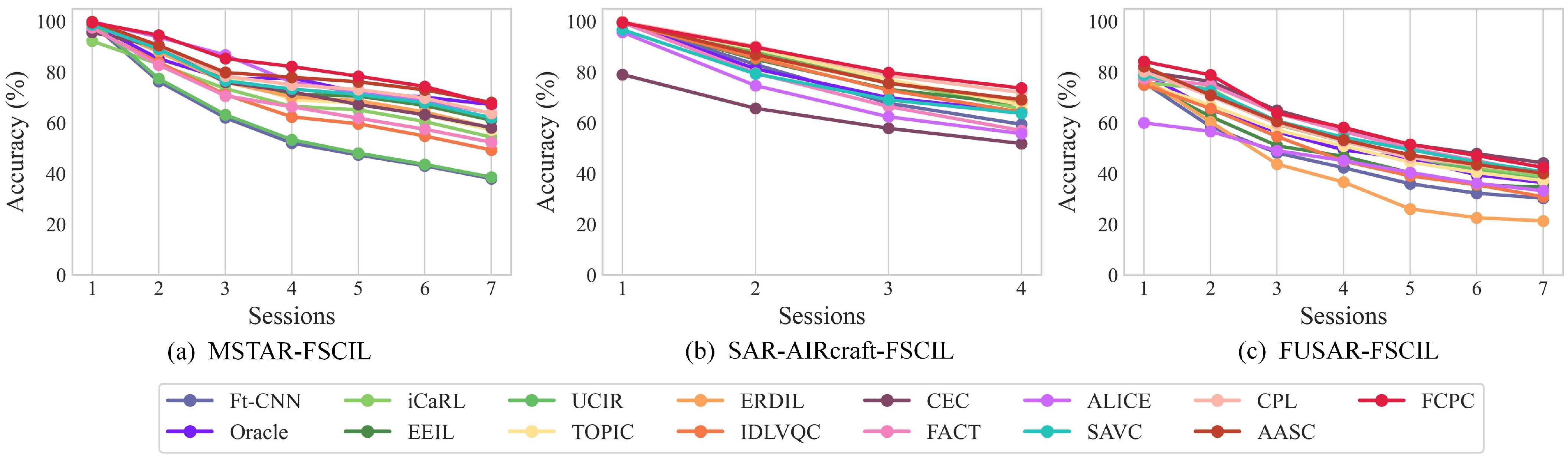Remotesensing 17 03518 g009 Remotesensing 17 03518 g009