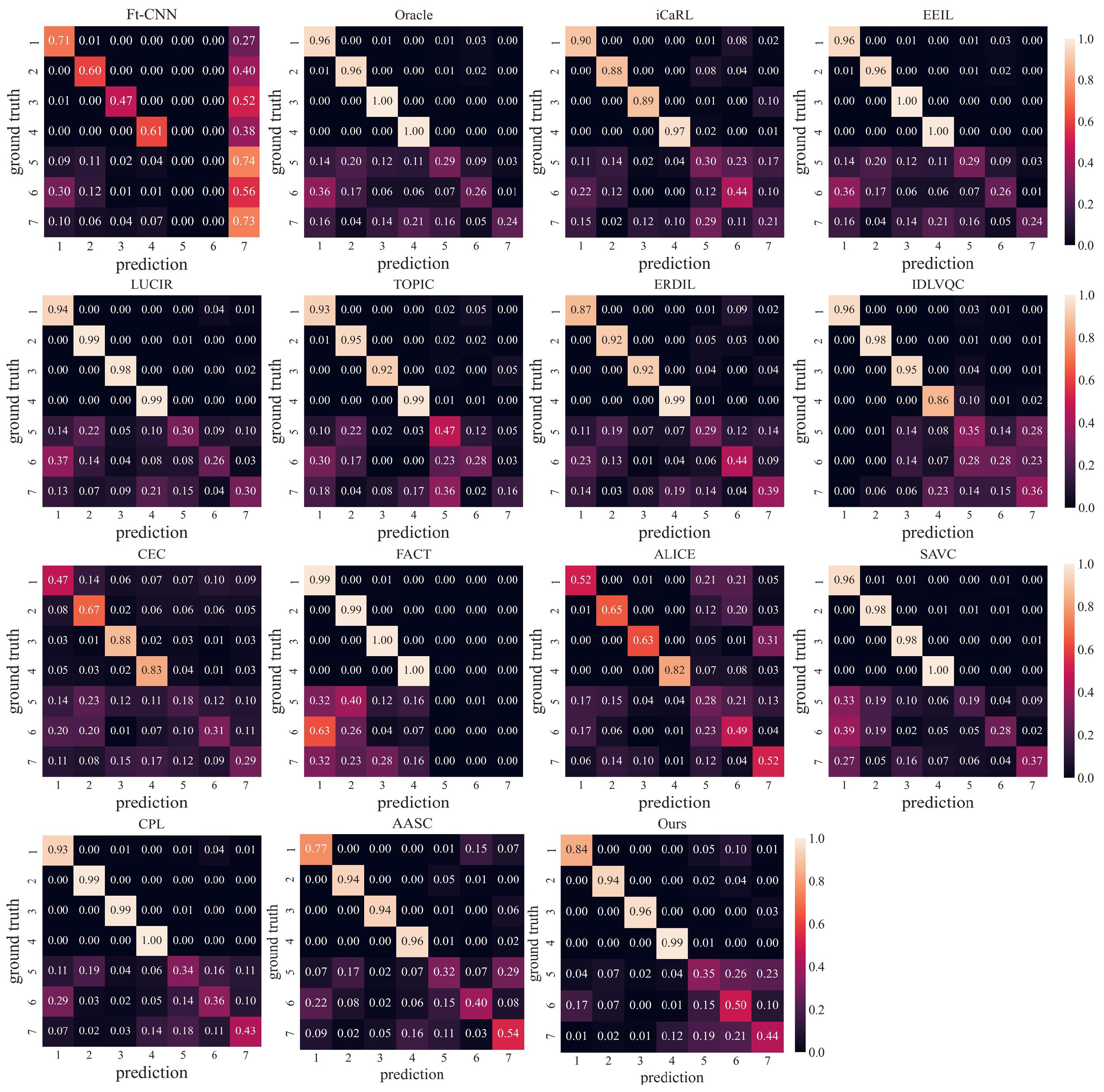 Remotesensing 17 03518 g011 Remotesensing 17 03518 g011