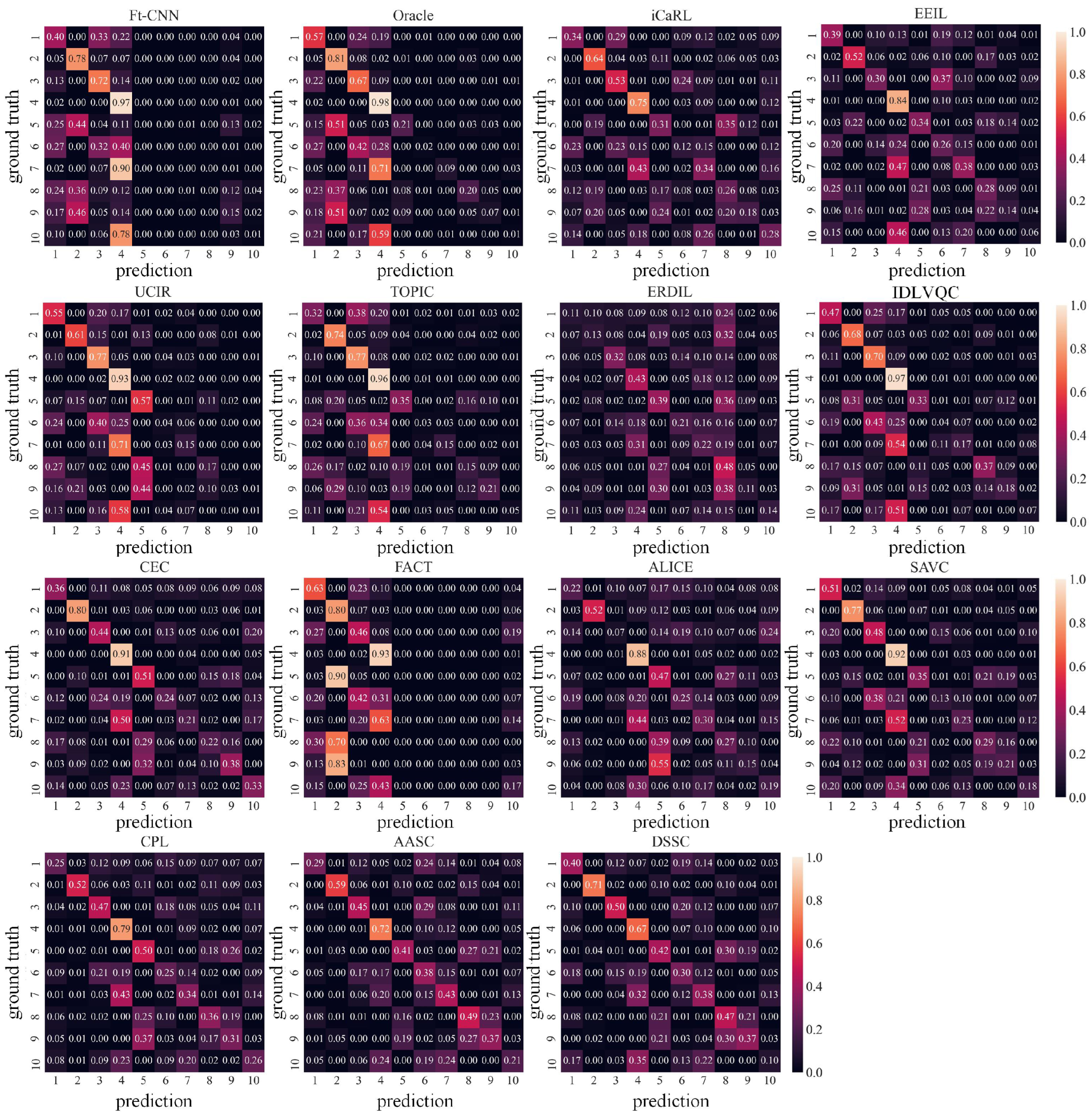 Remotesensing 17 03518 g012 Remotesensing 17 03518 g012