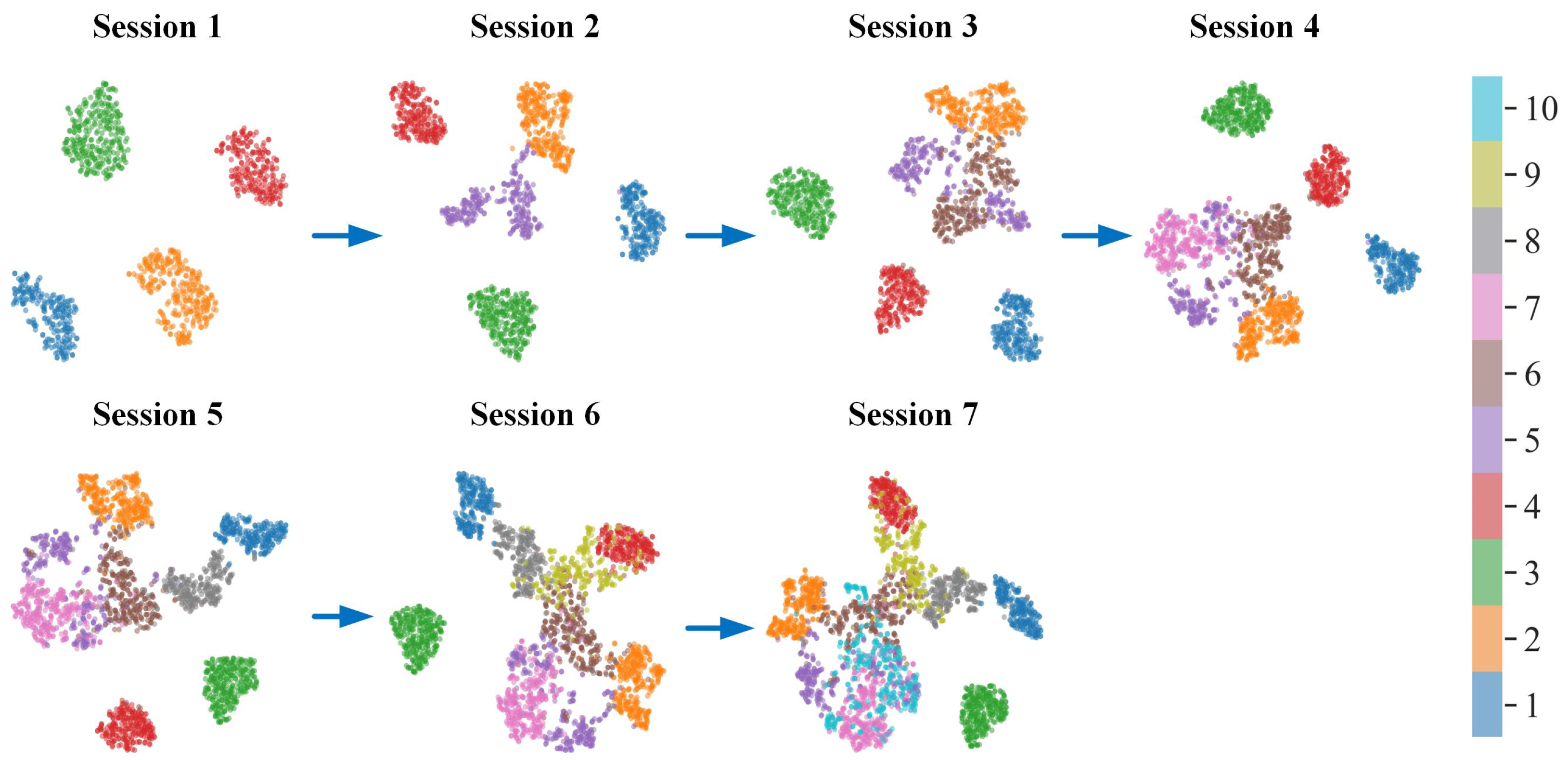 Remotesensing 17 03518 g013 Remotesensing 17 03518 g013