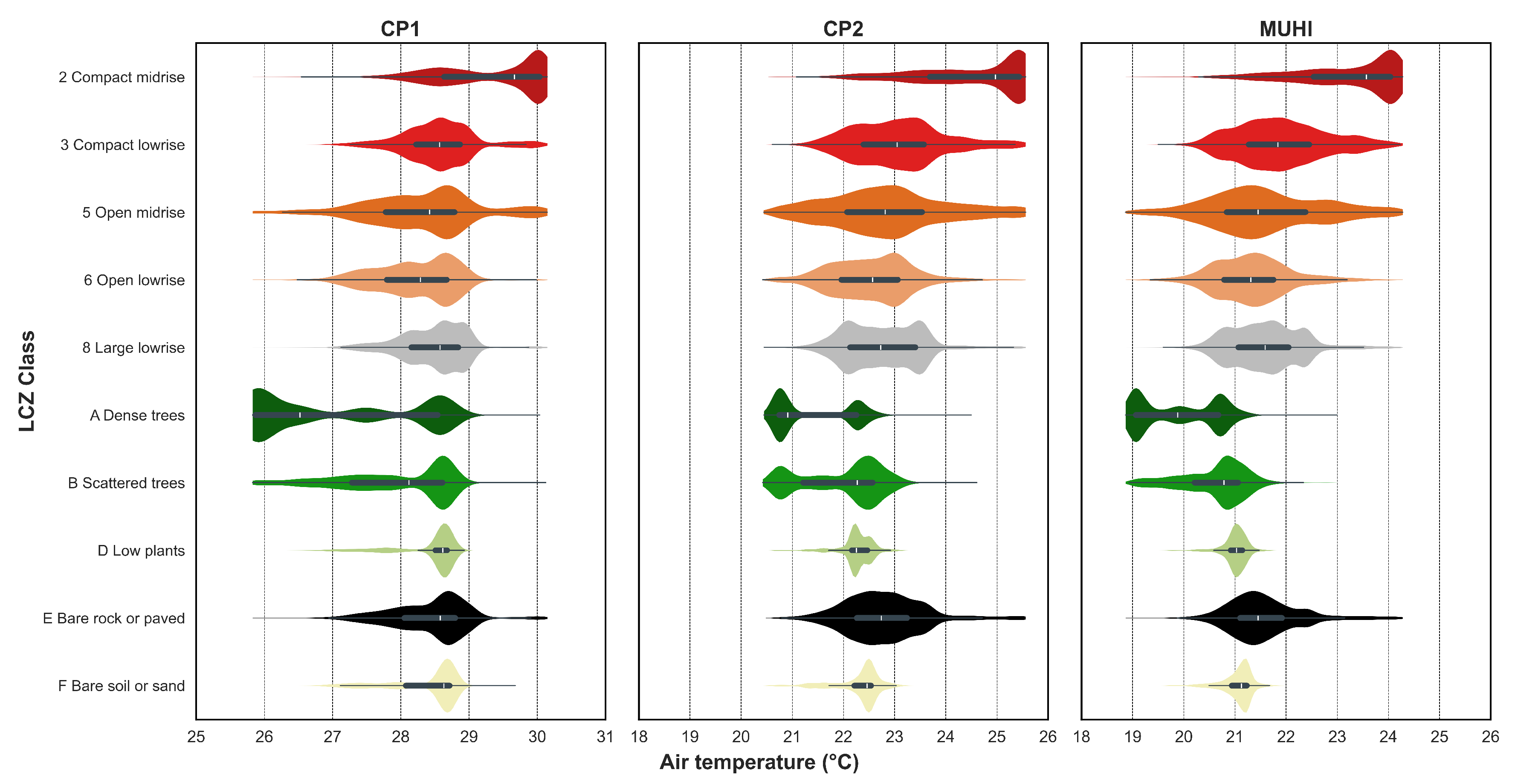 Remotesensing 17 03520 g012 Remotesensing 17 03520 g012
