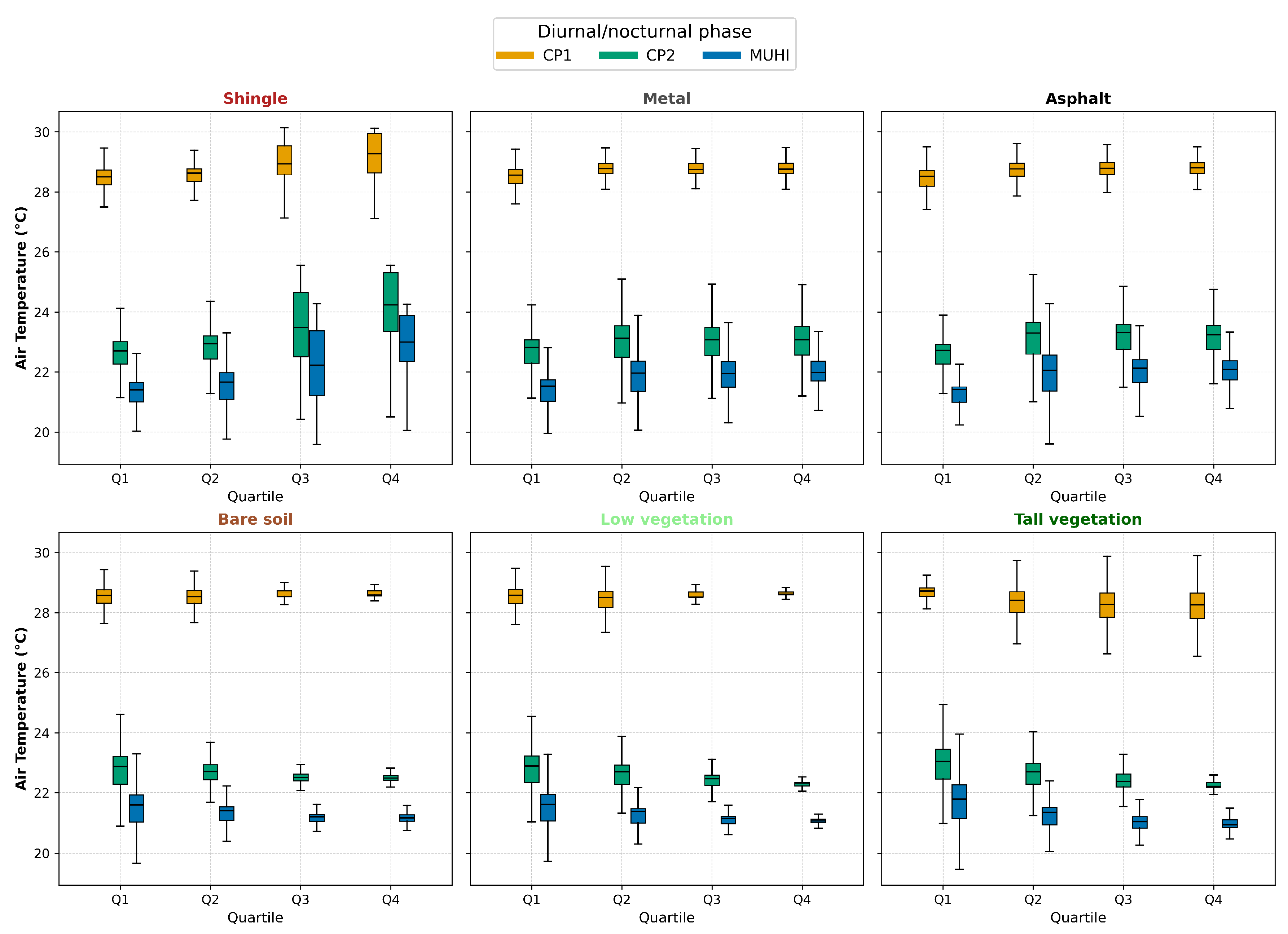 Remotesensing 17 03520 g013 Remotesensing 17 03520 g013