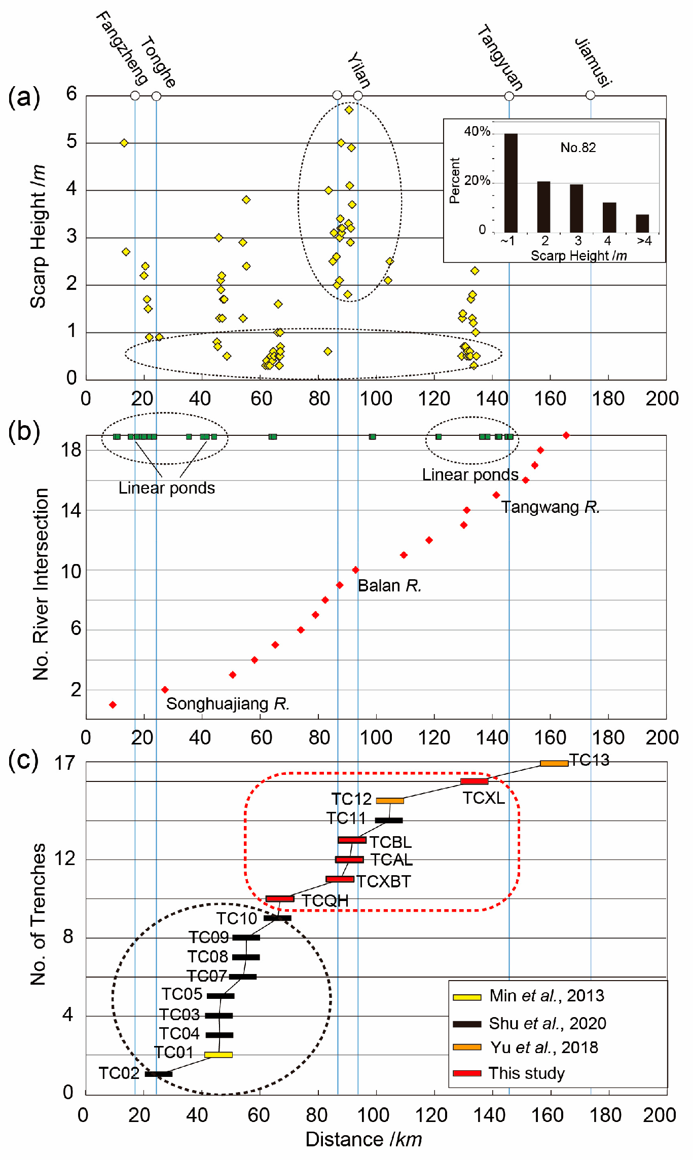 Remotesensing 17 03523 g003