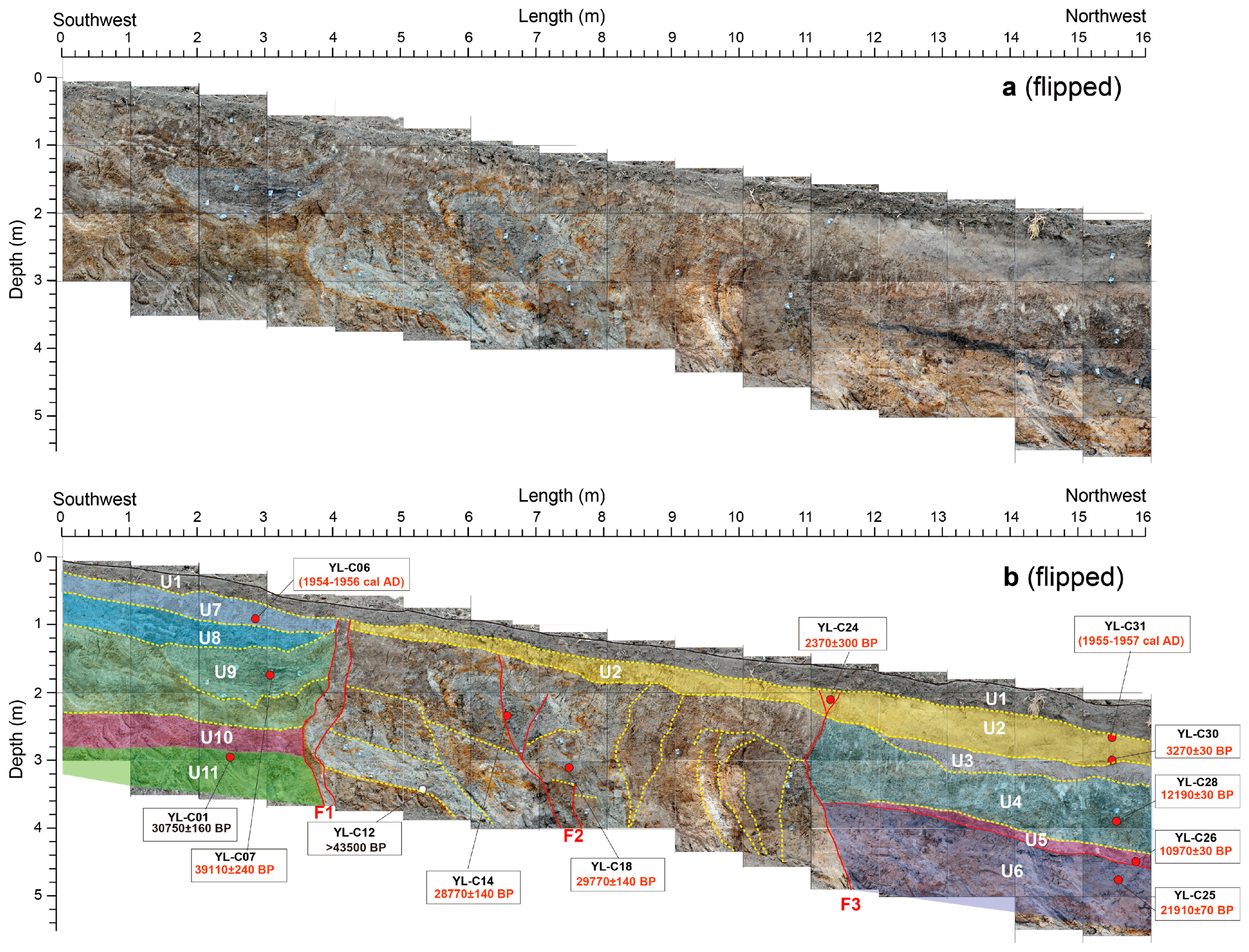 Remotesensing 17 03523 g008