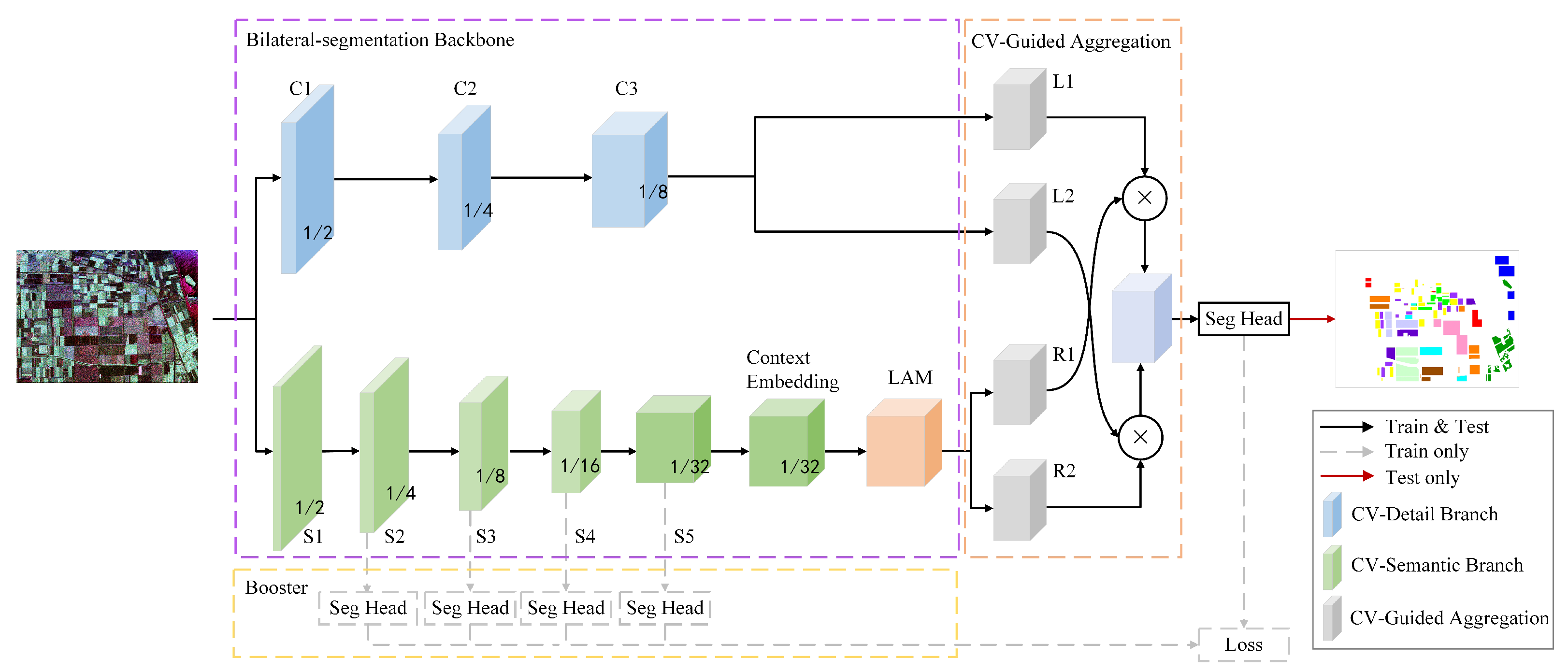 Remotesensing 17 03527 g001