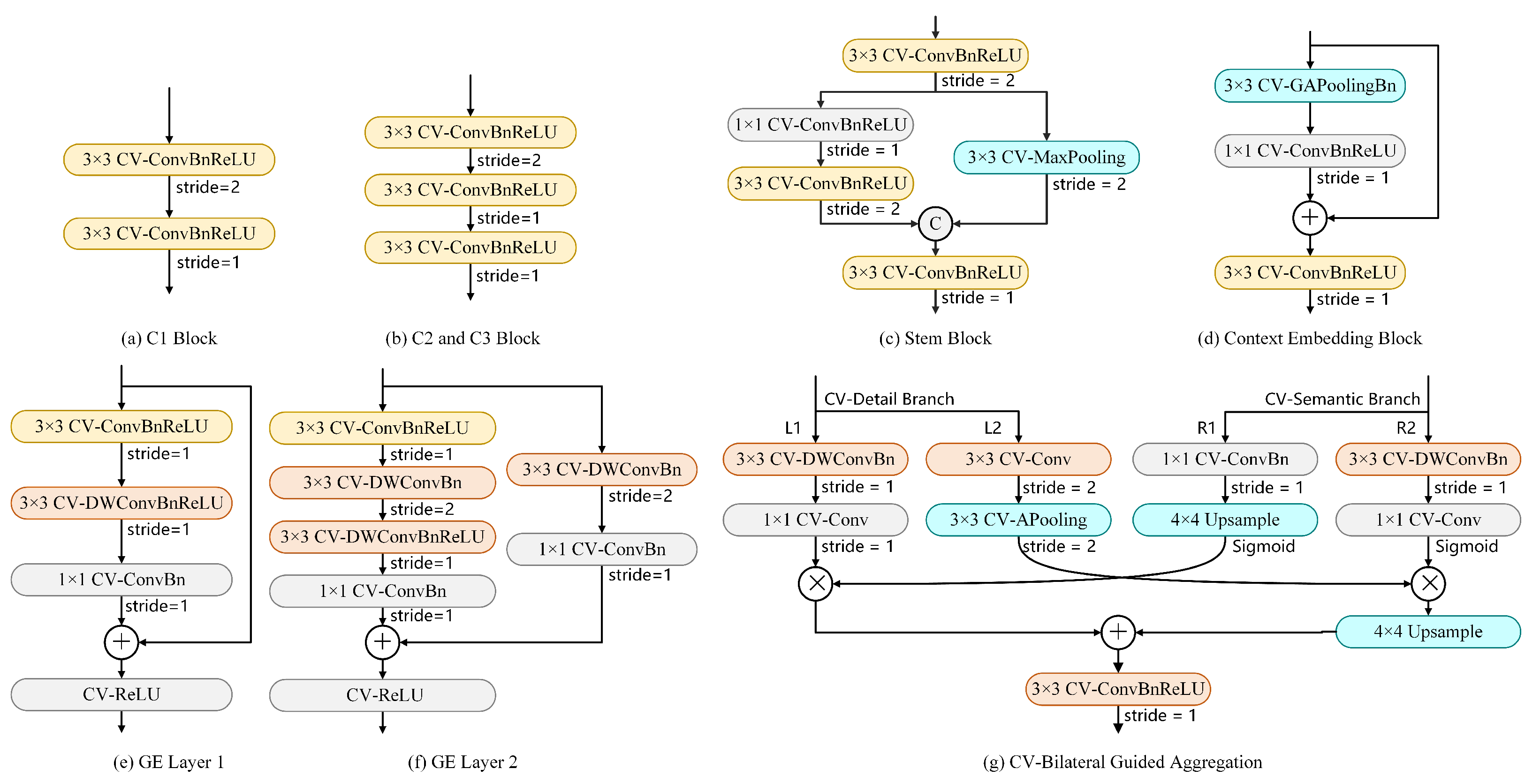 Remotesensing 17 03527 g002