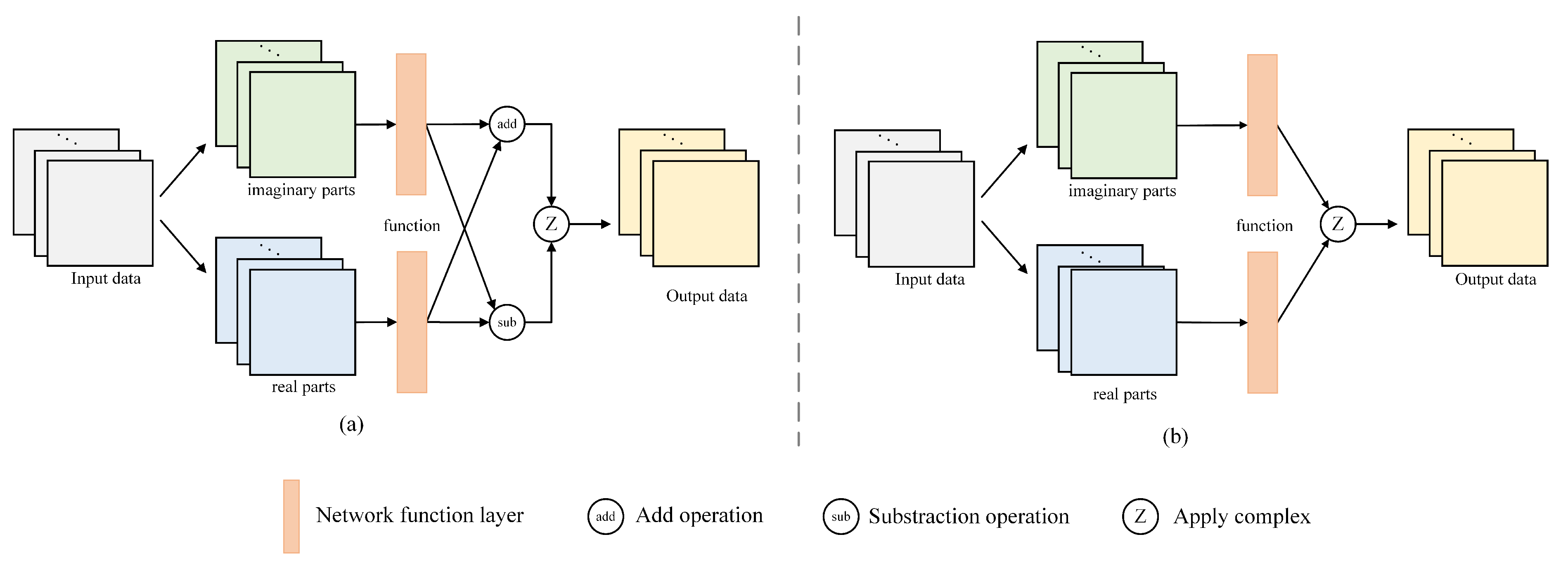 Remotesensing 17 03527 g003