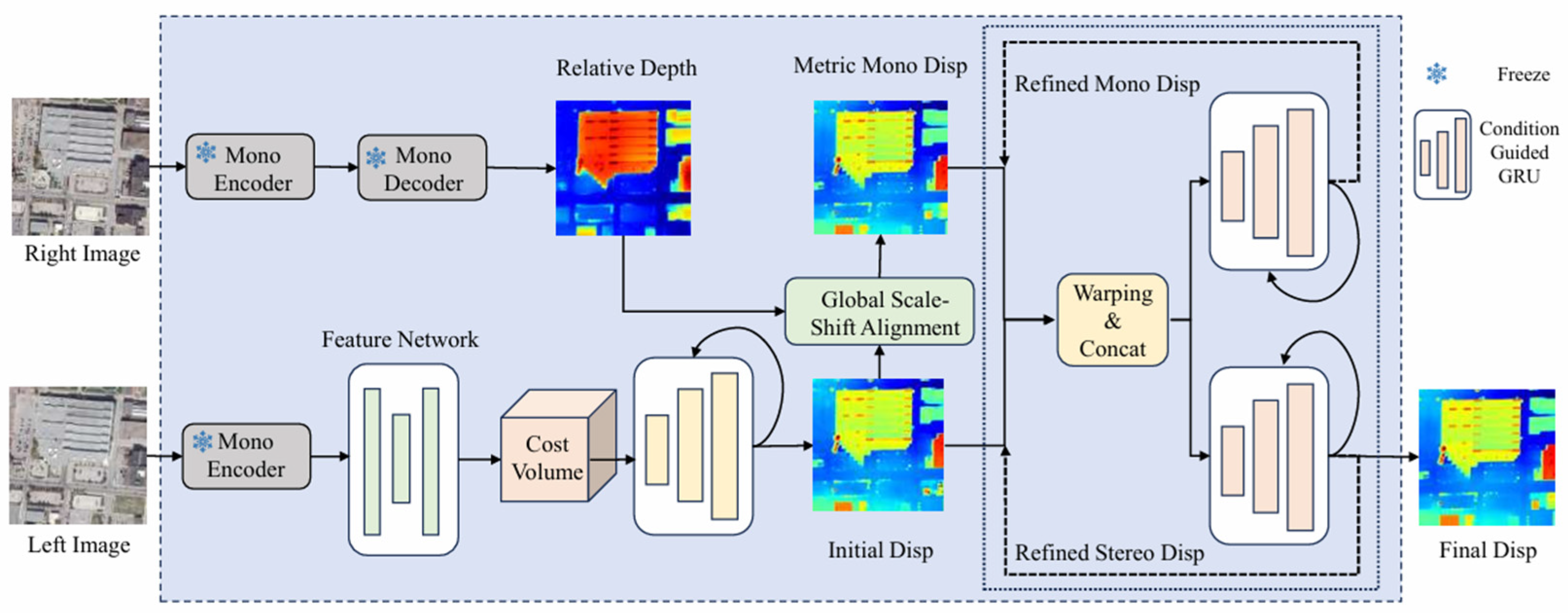 Remotesensing 17 03528 g001 Remotesensing 17 03528 g001