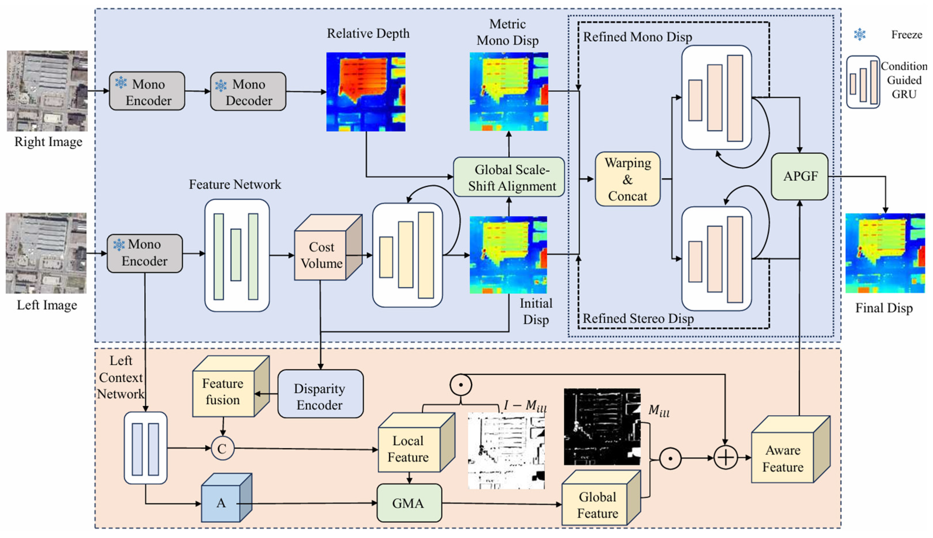 Remotesensing 17 03528 g002 Remotesensing 17 03528 g002