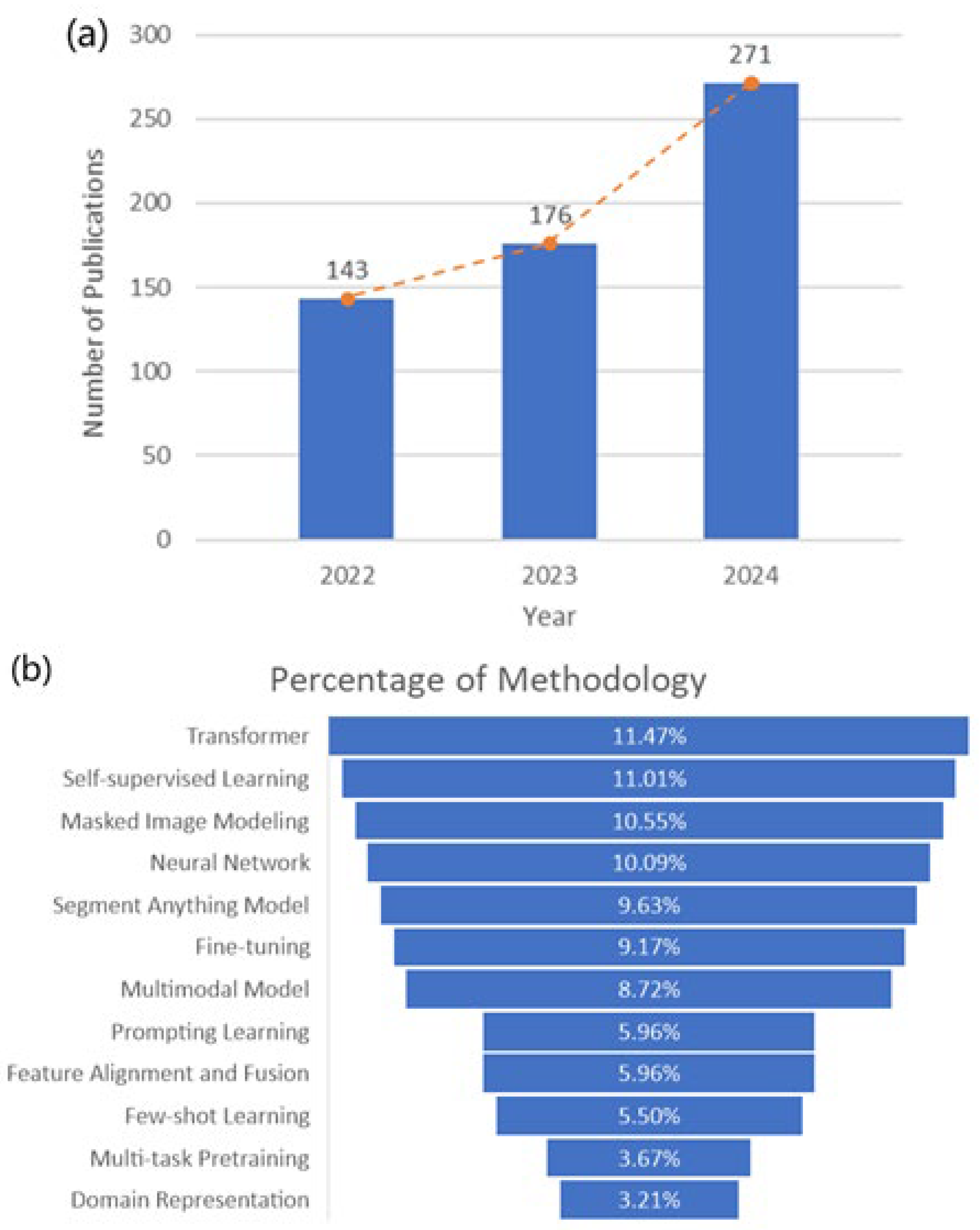 Remotesensing 17 03532 g001a Remotesensing 17 03532 g001a