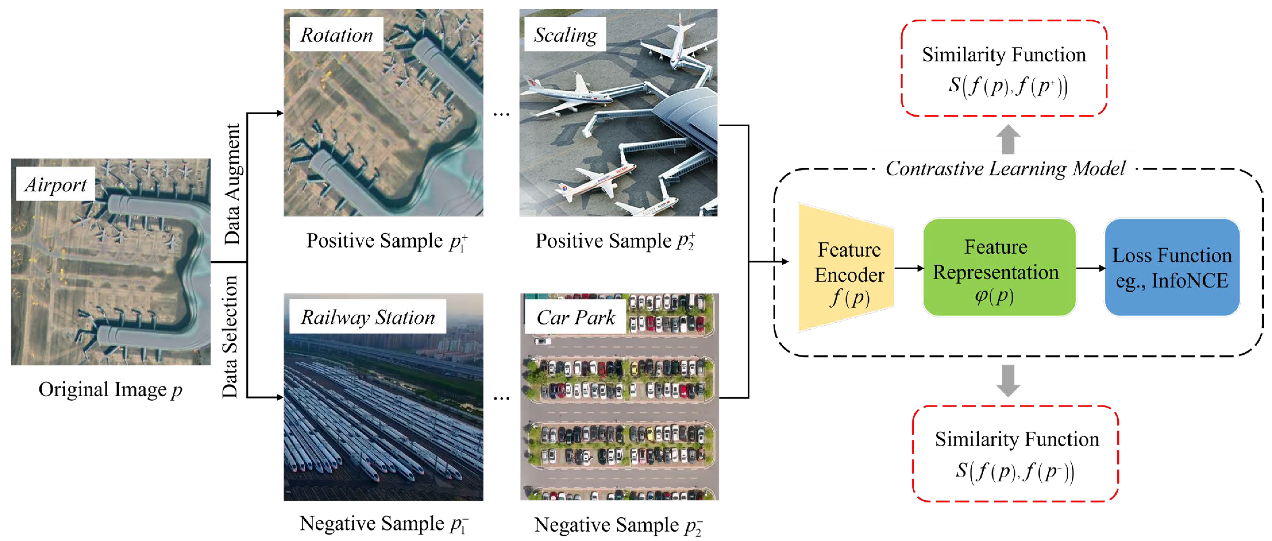 Remotesensing 17 03532 g004 Remotesensing 17 03532 g004