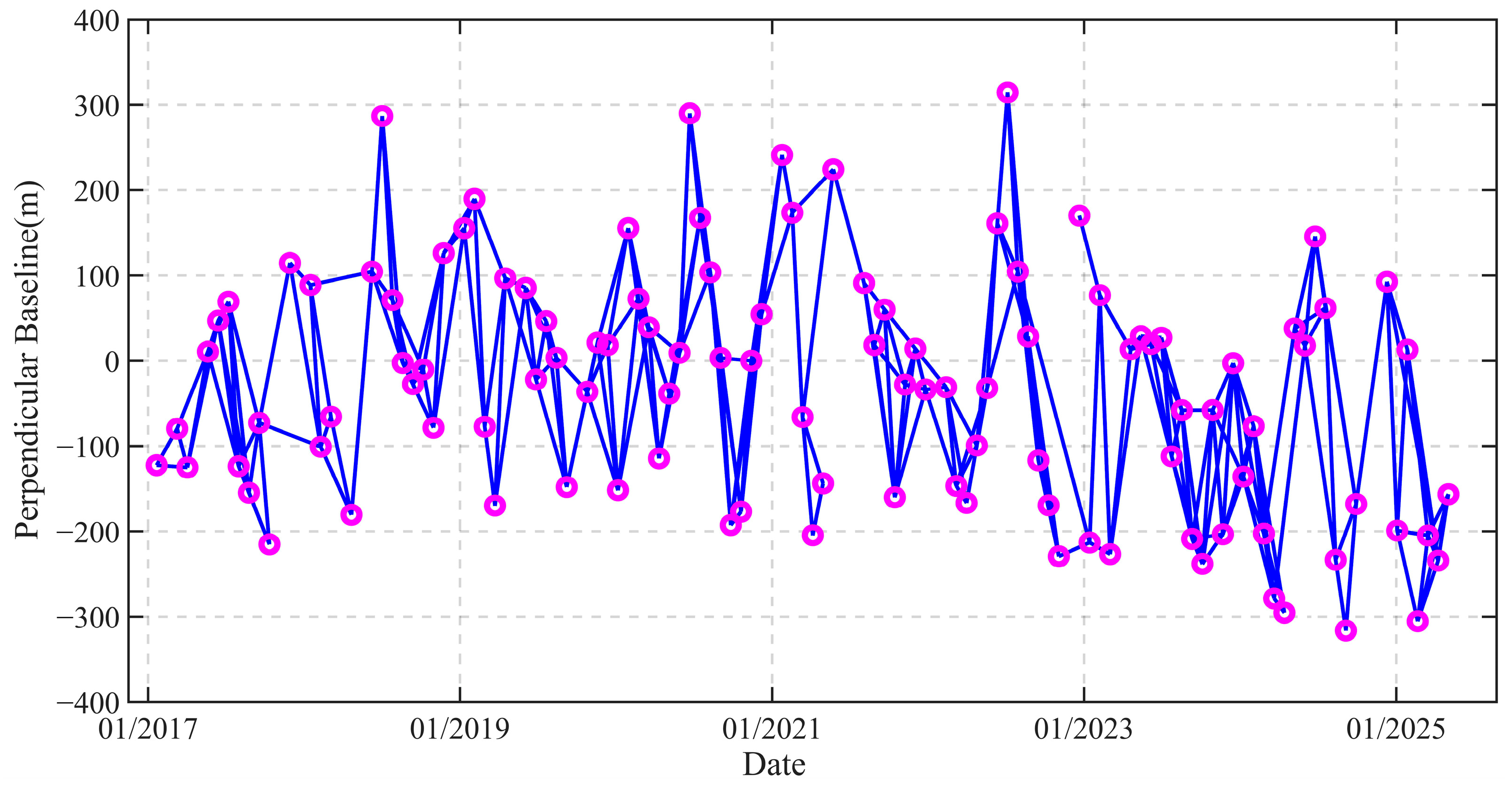Remotesensing 17 03536 g002