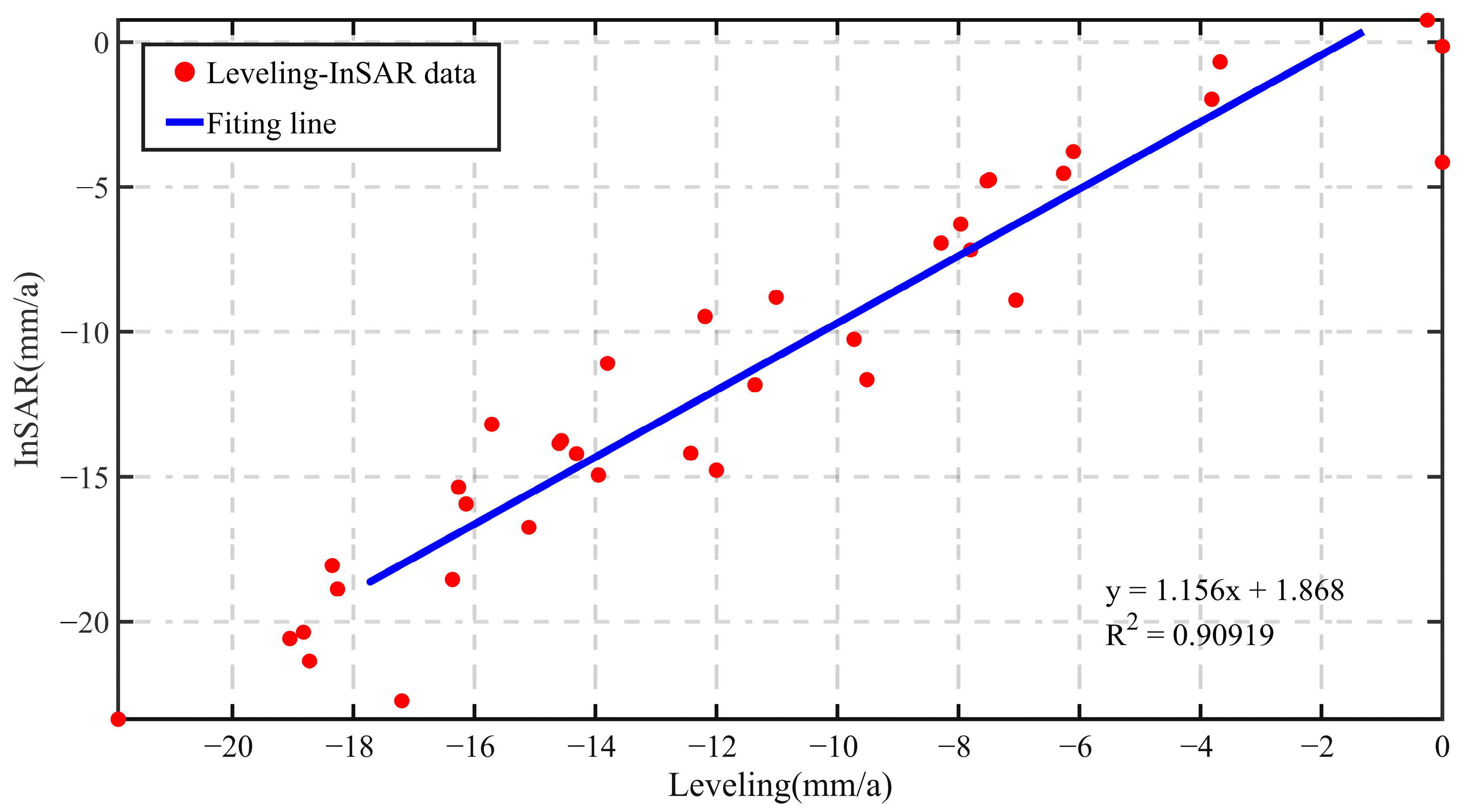 Remotesensing 17 03536 g003