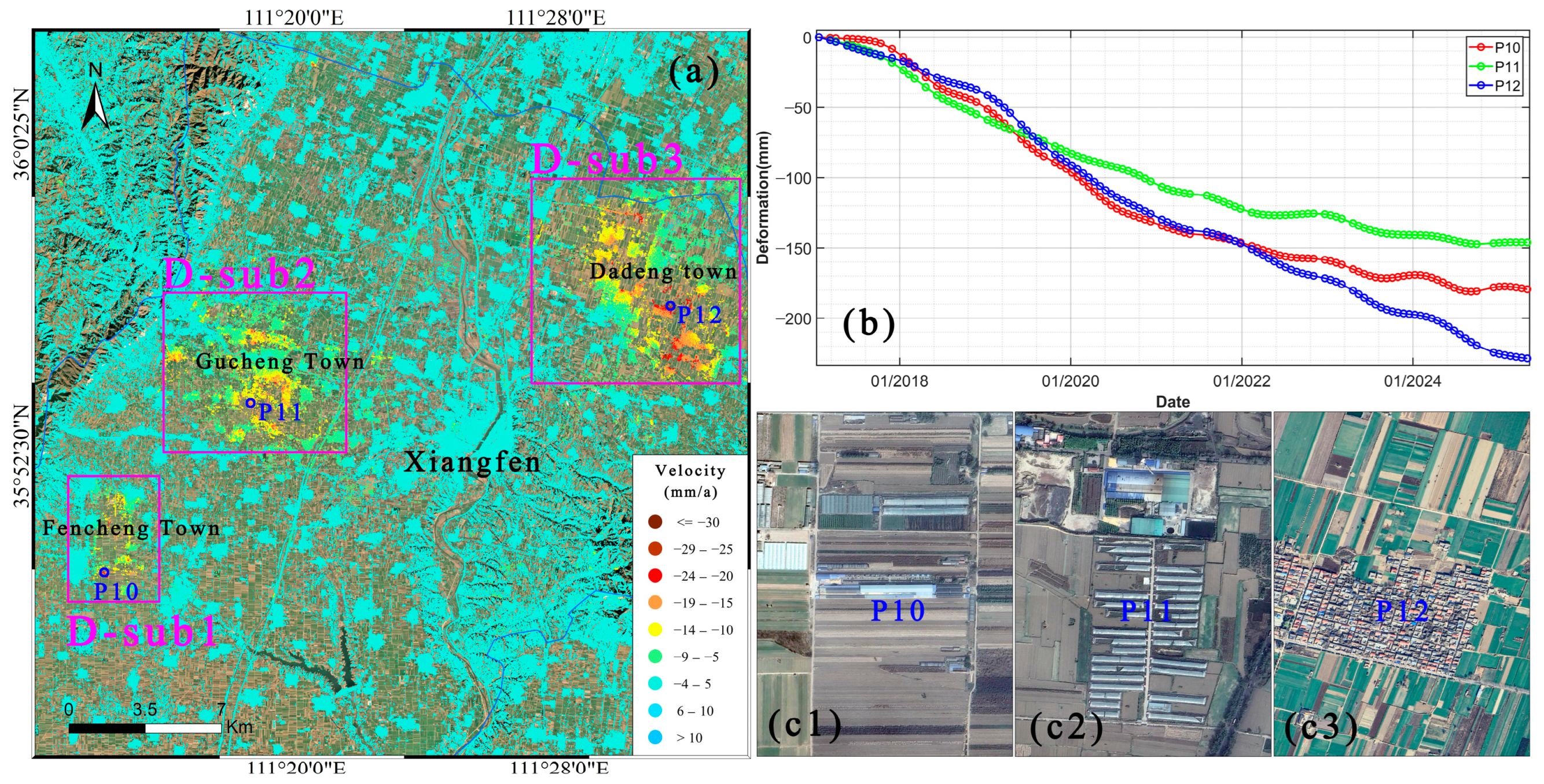 Remotesensing 17 03536 g008