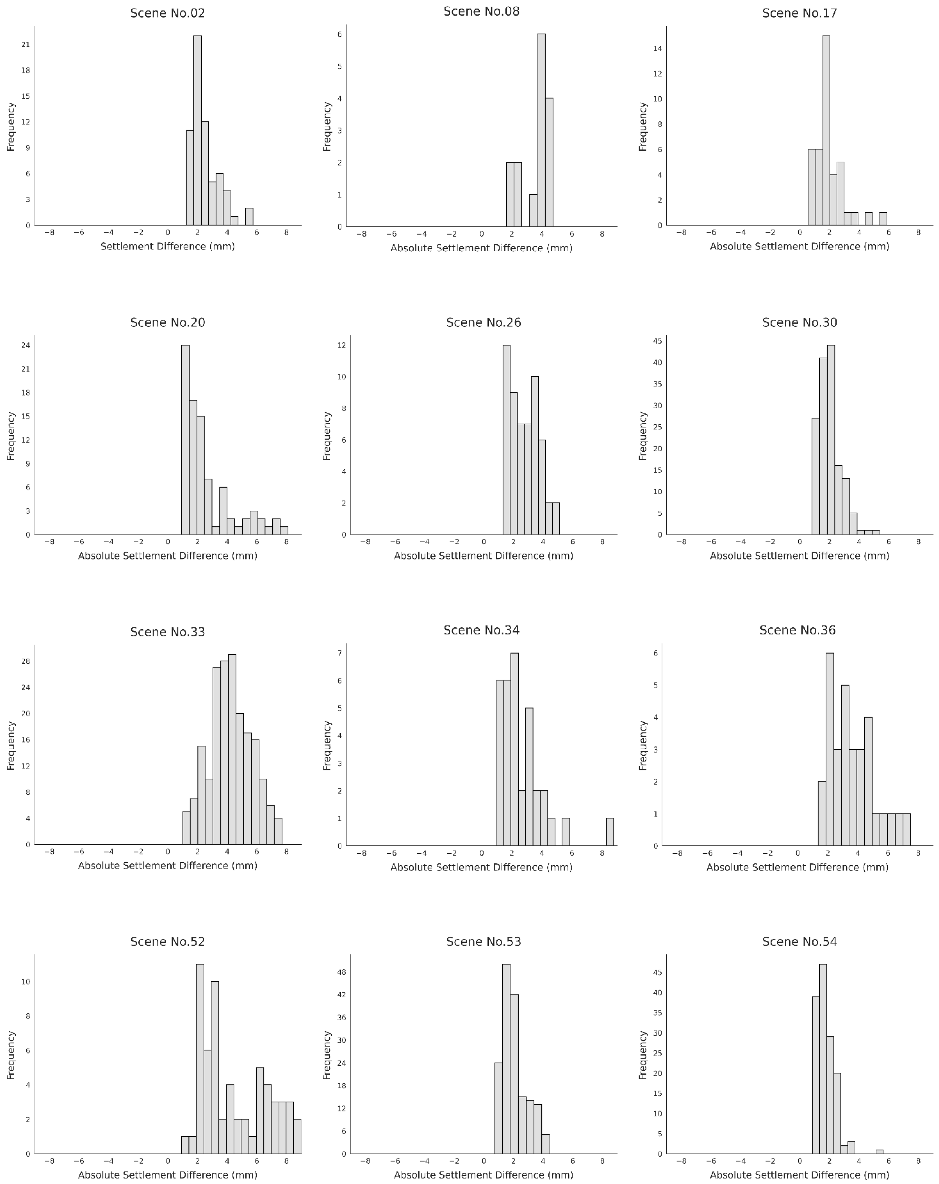 Remotesensing 17 03537 g004