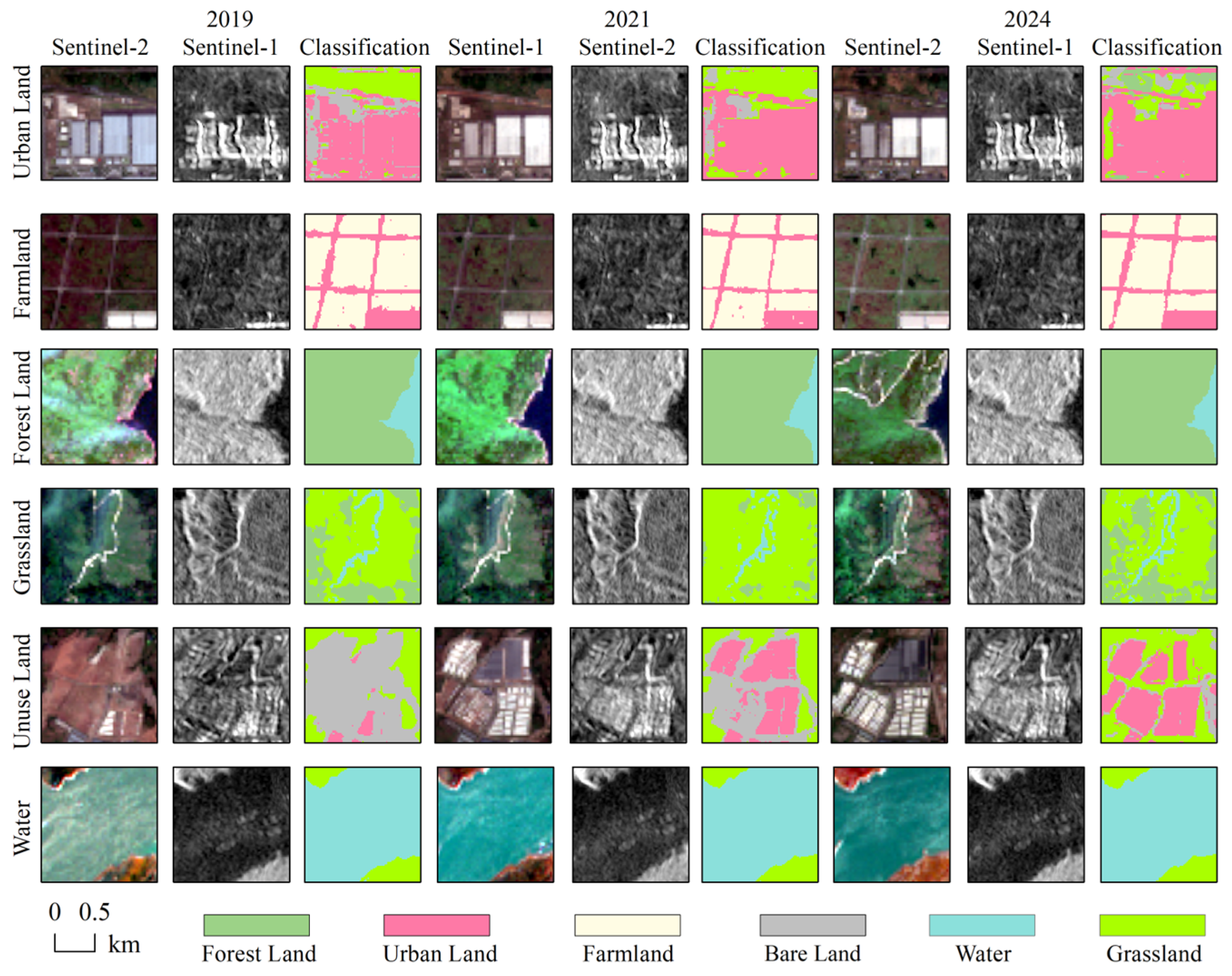 Remotesensing 17 03539 g005 Remotesensing 17 03539 g005