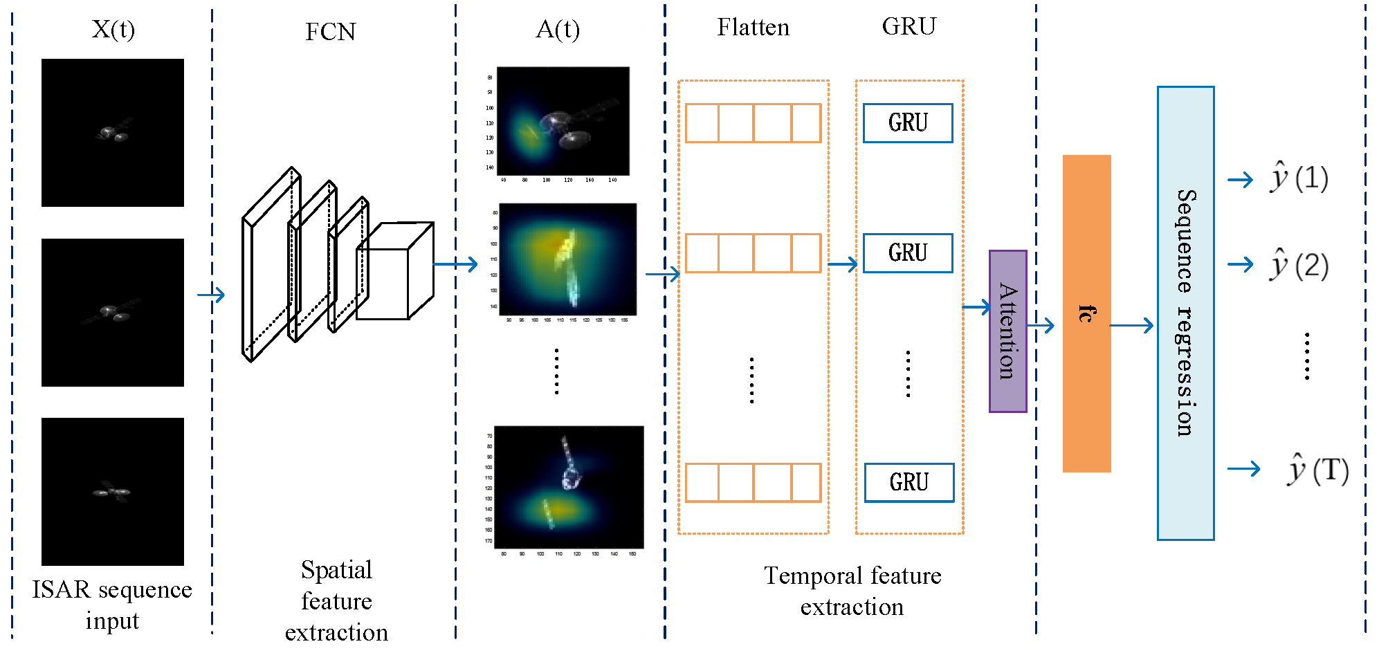 Remotesensing 17 03541 g005 Remotesensing 17 03541 g005