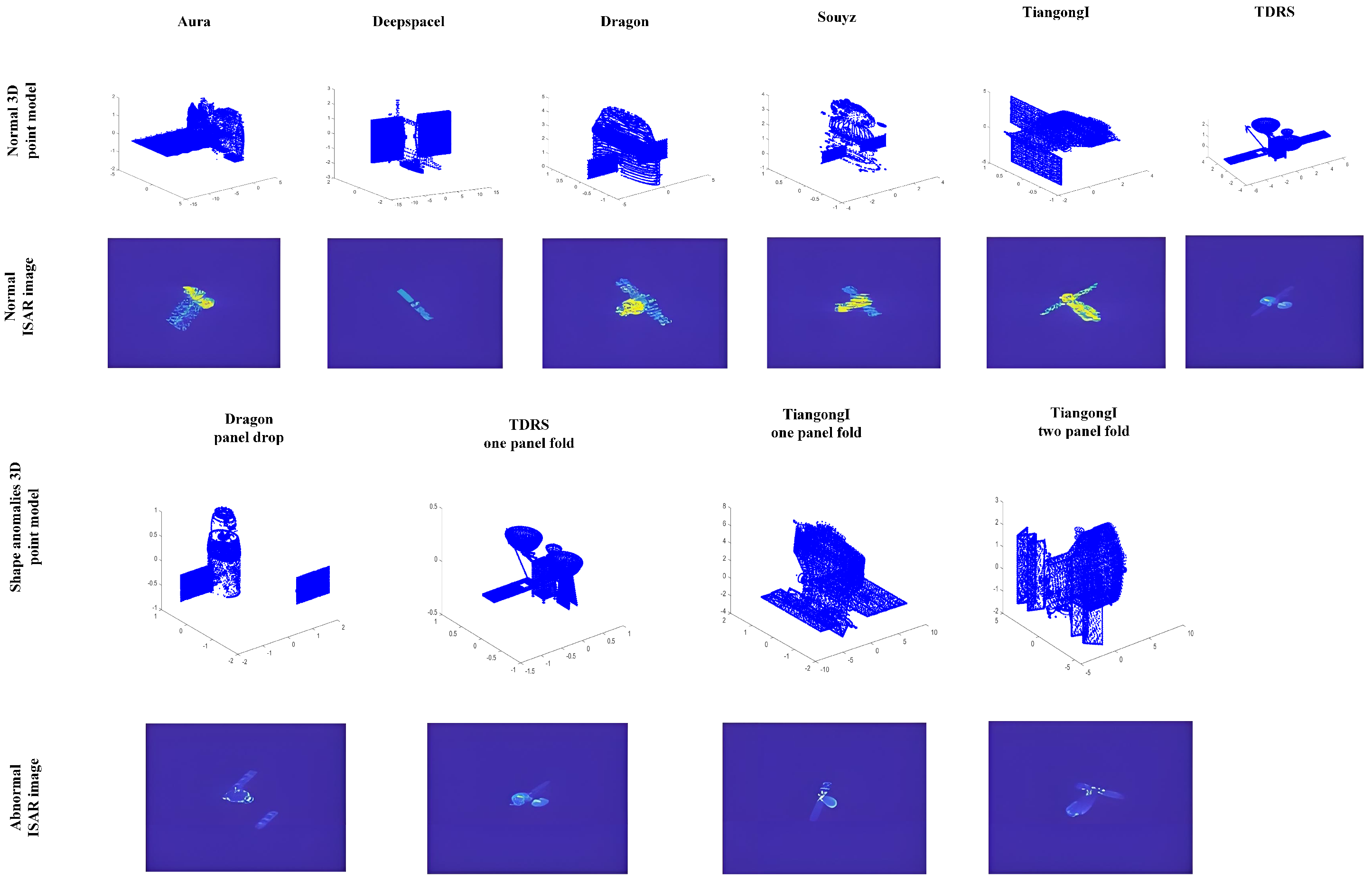 Remotesensing 17 03541 g006 Remotesensing 17 03541 g006