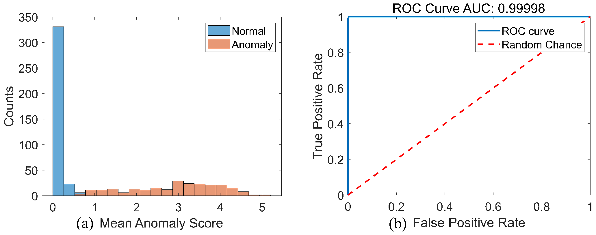 Remotesensing 17 03541 g007 Remotesensing 17 03541 g007