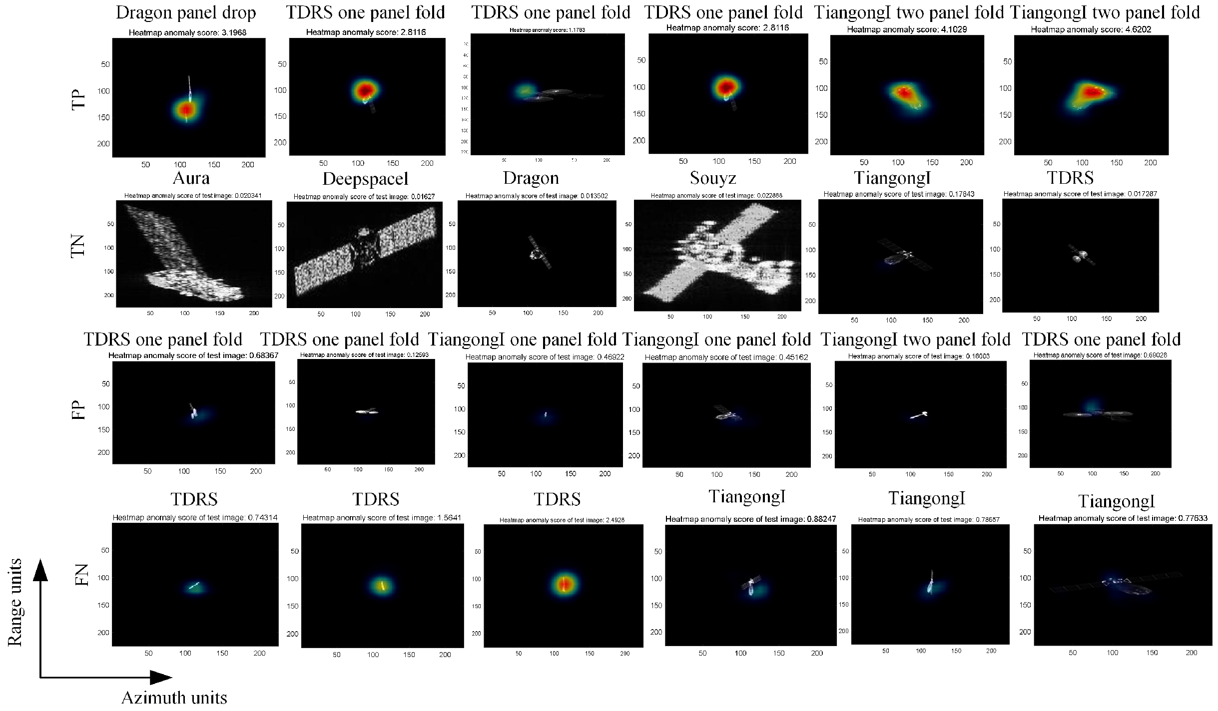 Remotesensing 17 03541 g009 Remotesensing 17 03541 g009