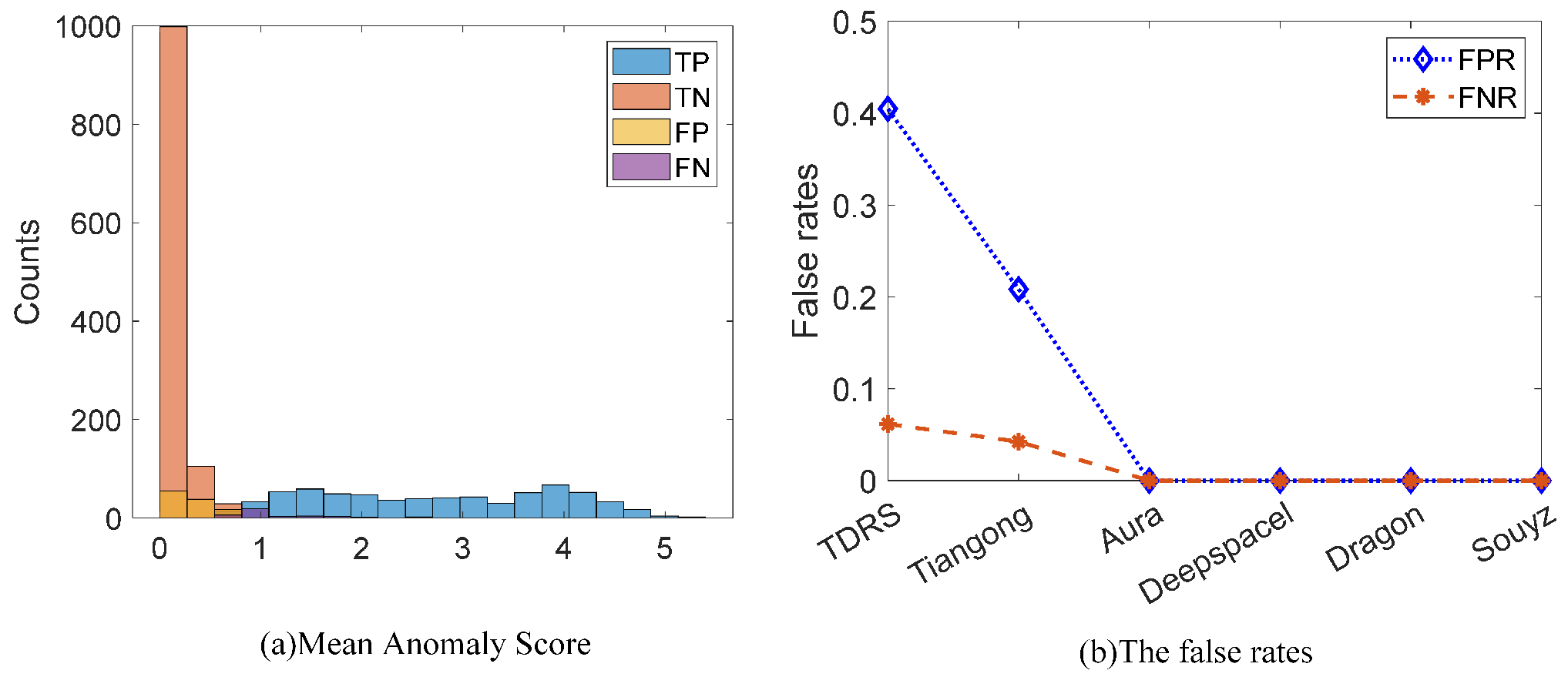 Remotesensing 17 03541 g010 Remotesensing 17 03541 g010
