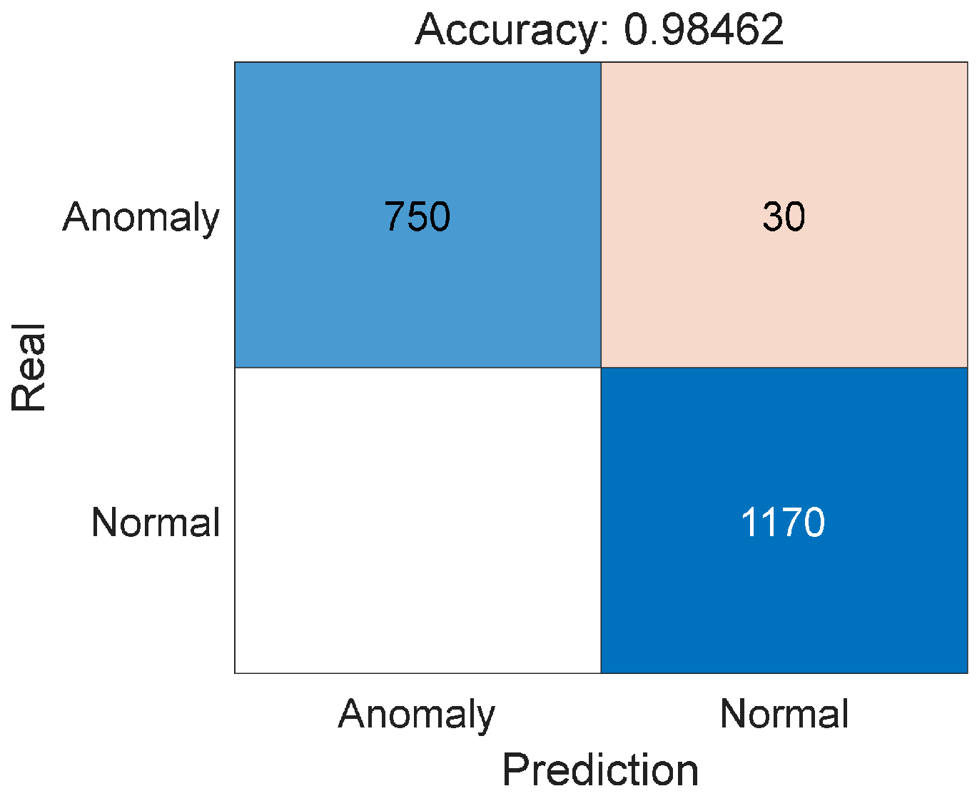 Remotesensing 17 03541 g011 Remotesensing 17 03541 g011