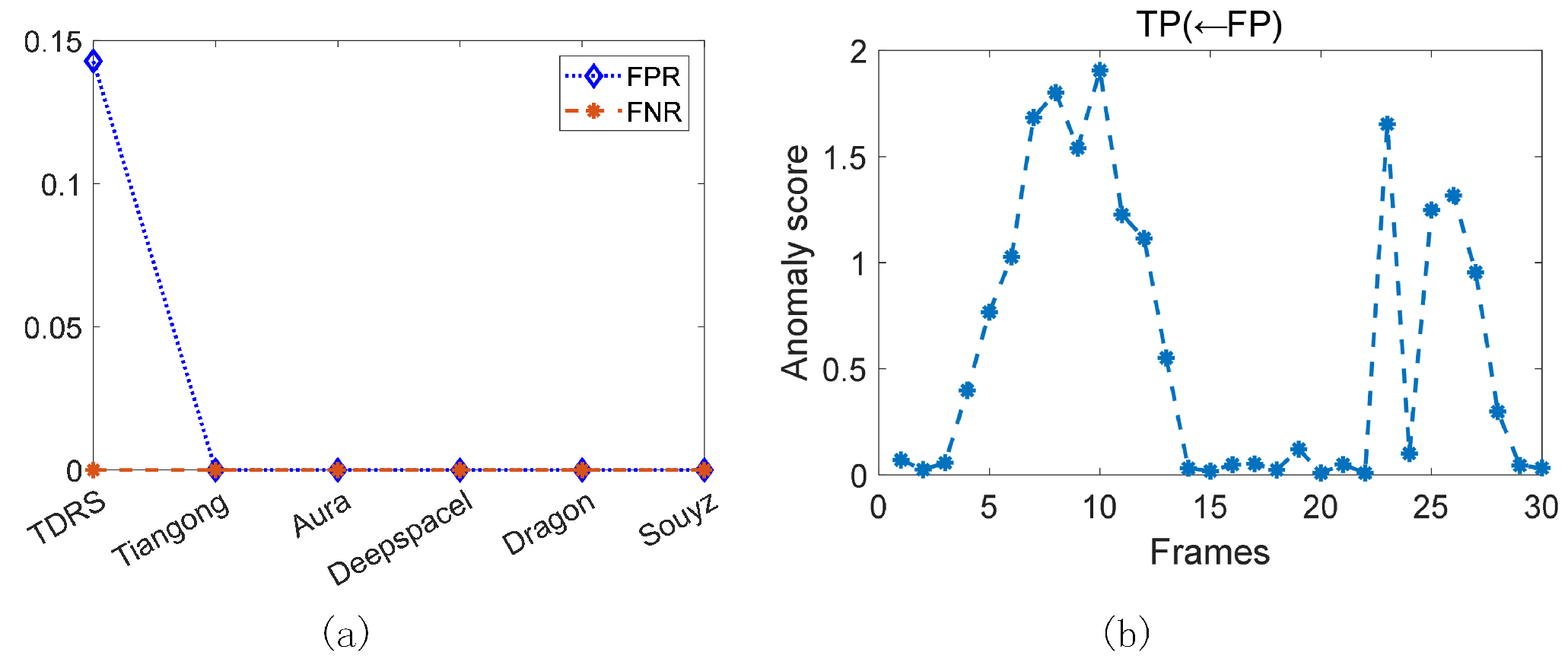 Remotesensing 17 03541 g012 Remotesensing 17 03541 g012